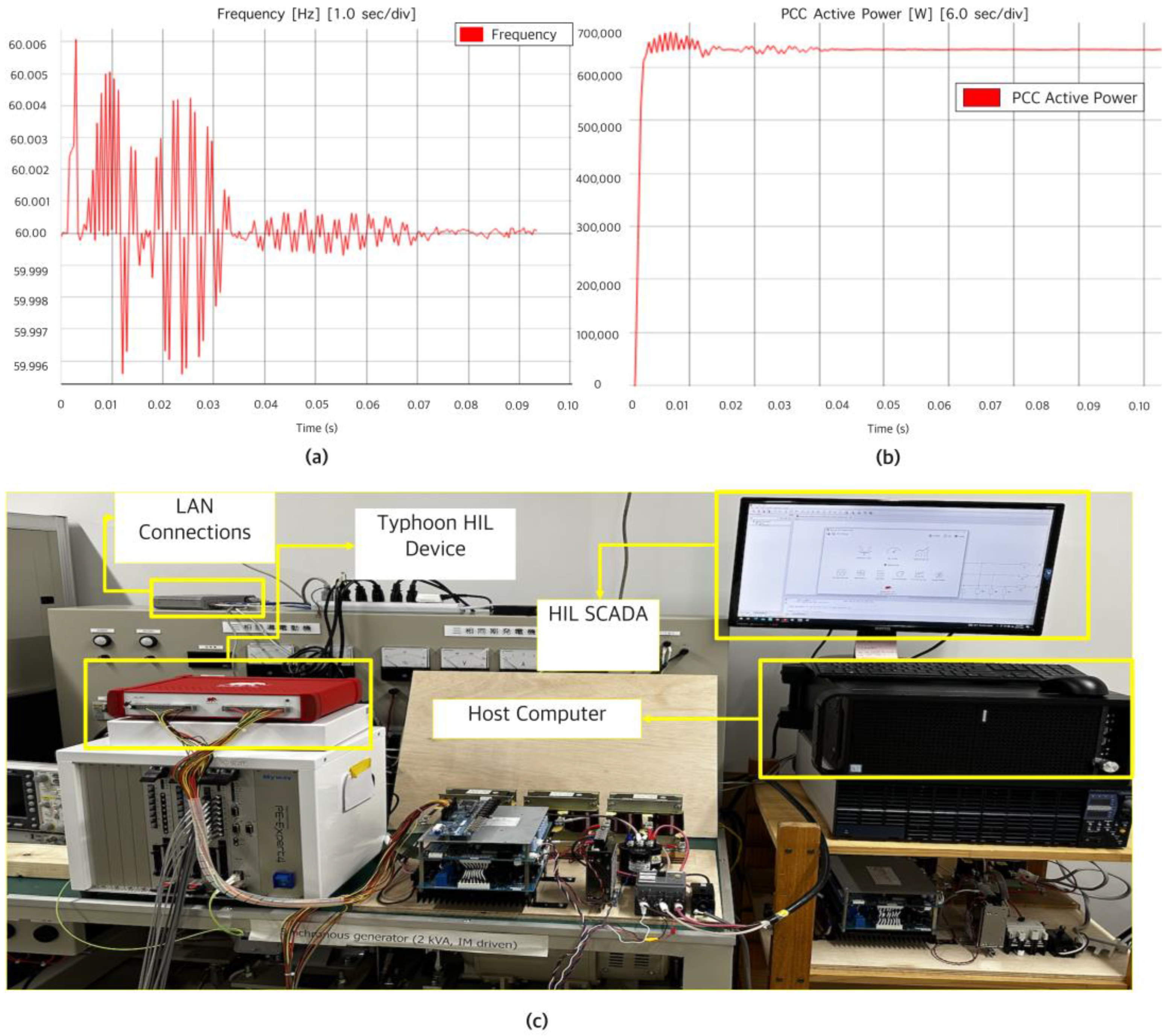 Electronics 14 00699 g011