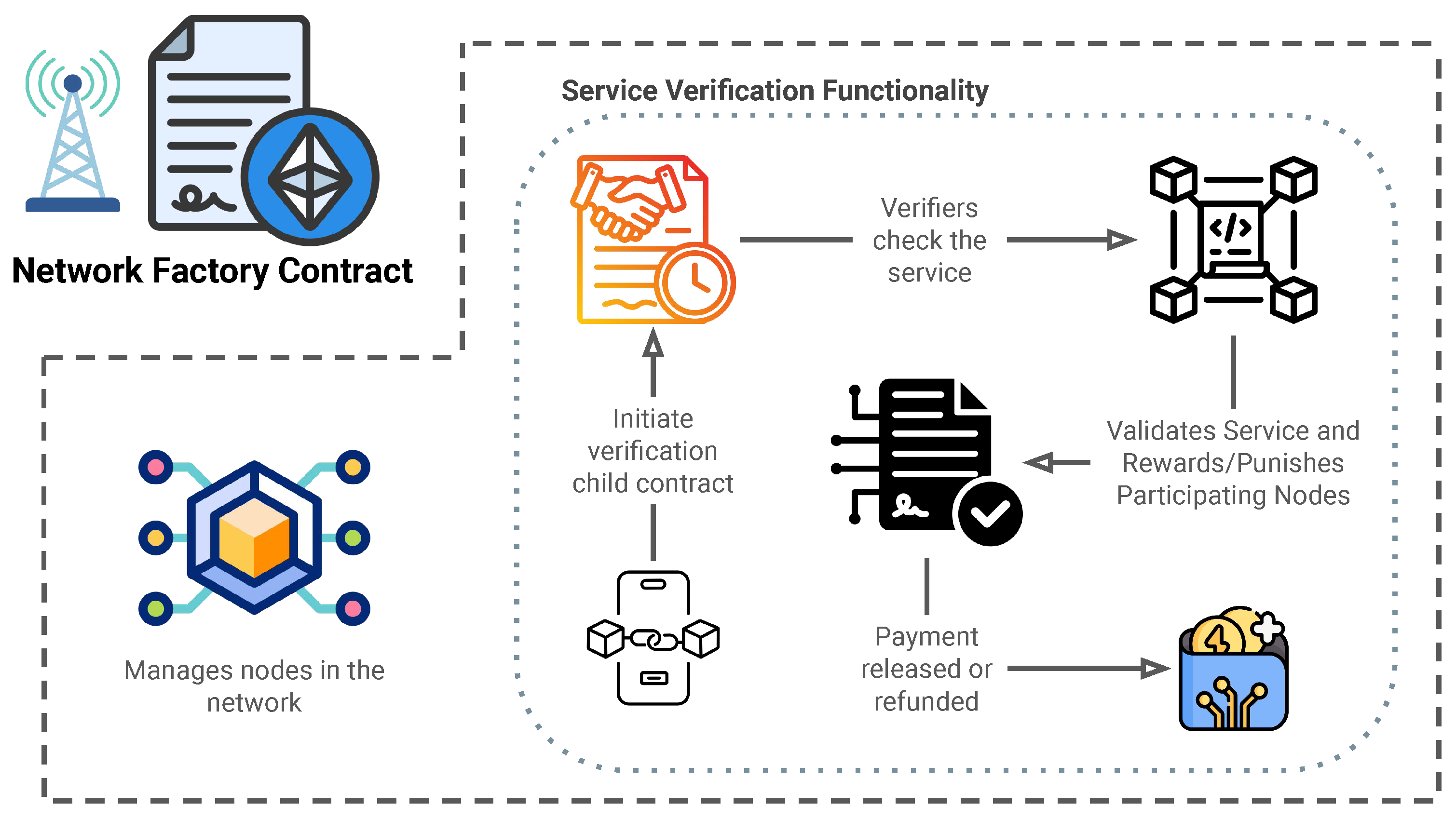 Electronics 14 00706 g001