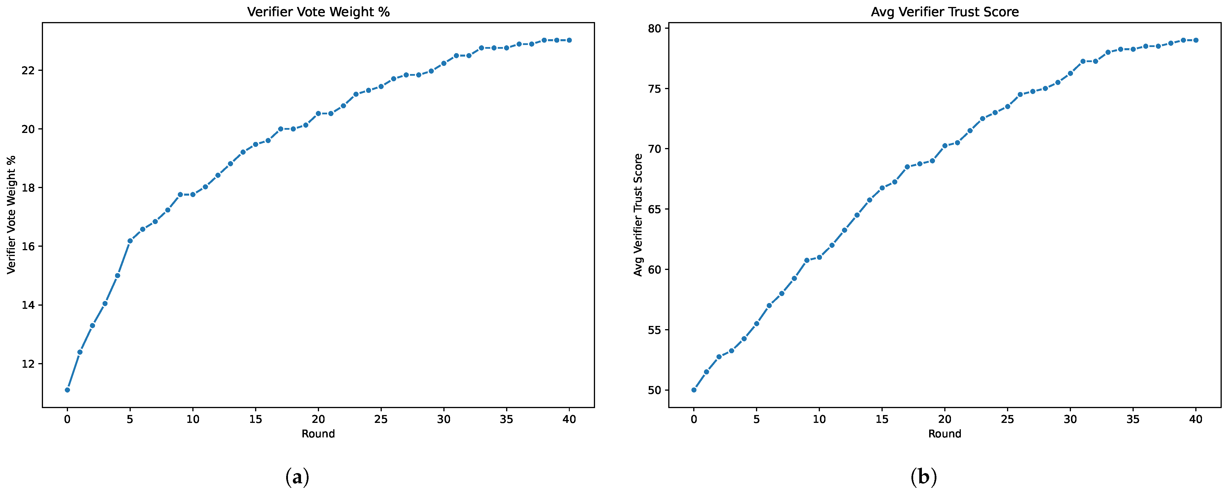 Electronics 14 00706 g002