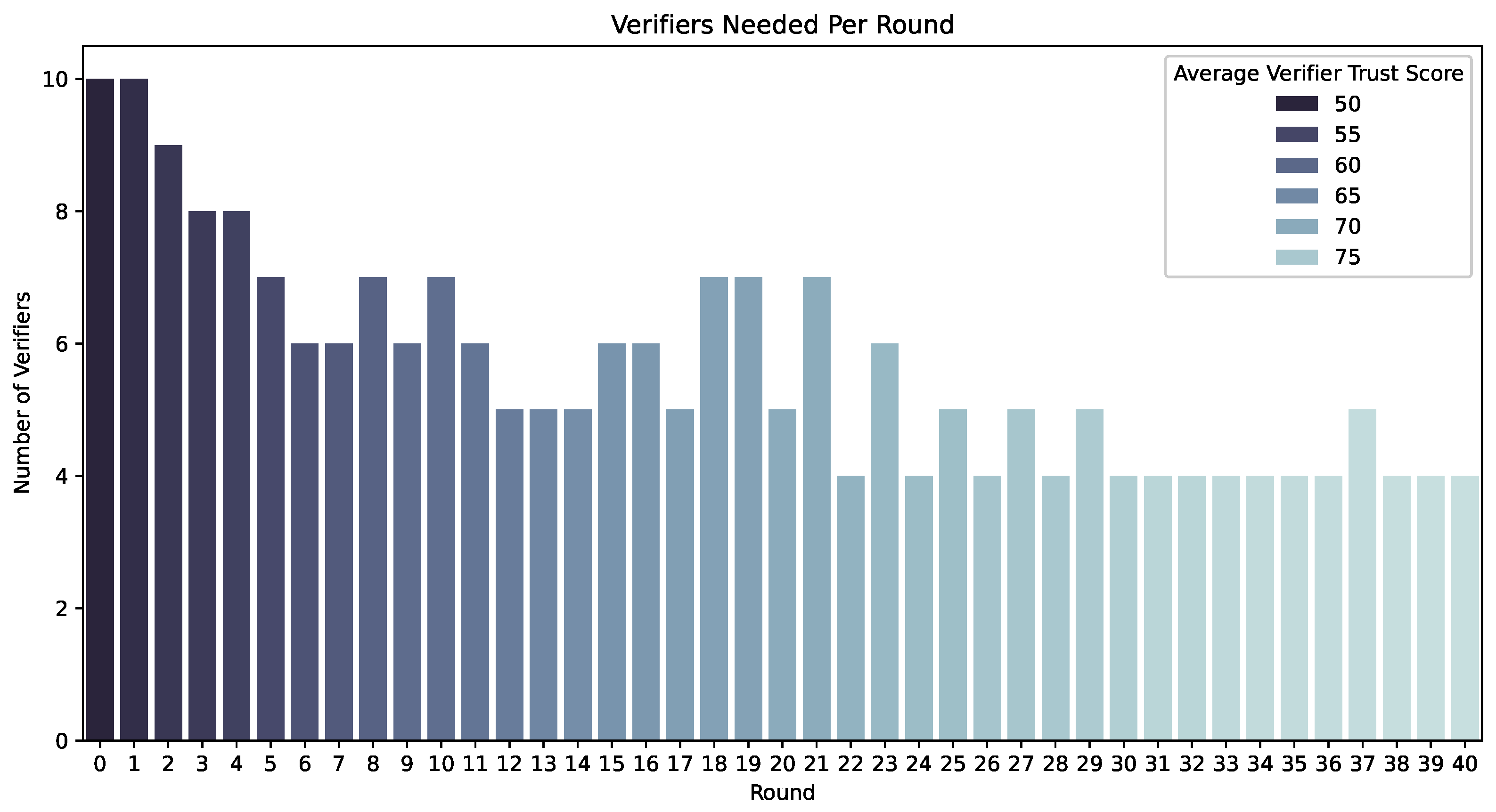 Electronics 14 00706 g003