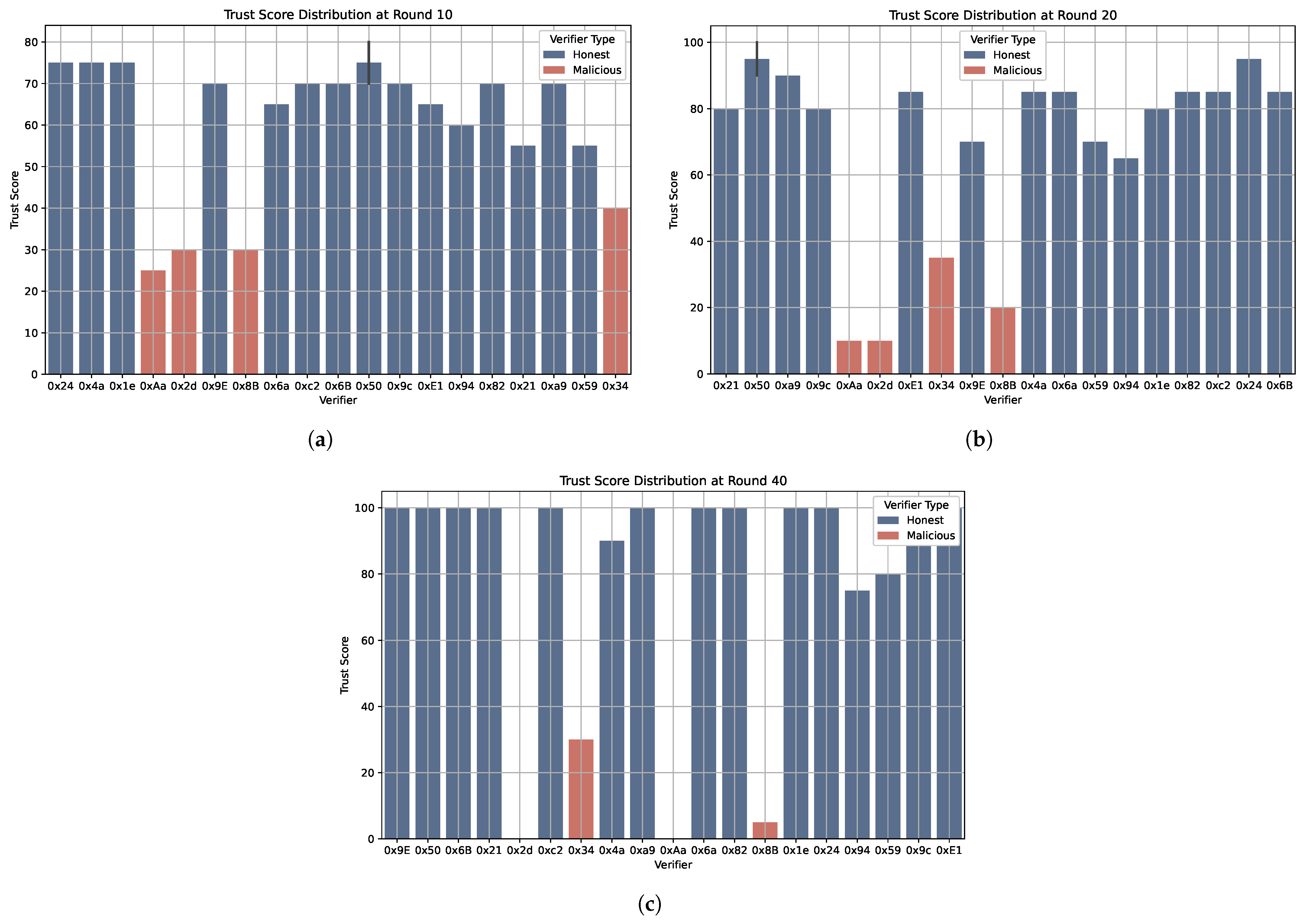 Electronics 14 00706 g004