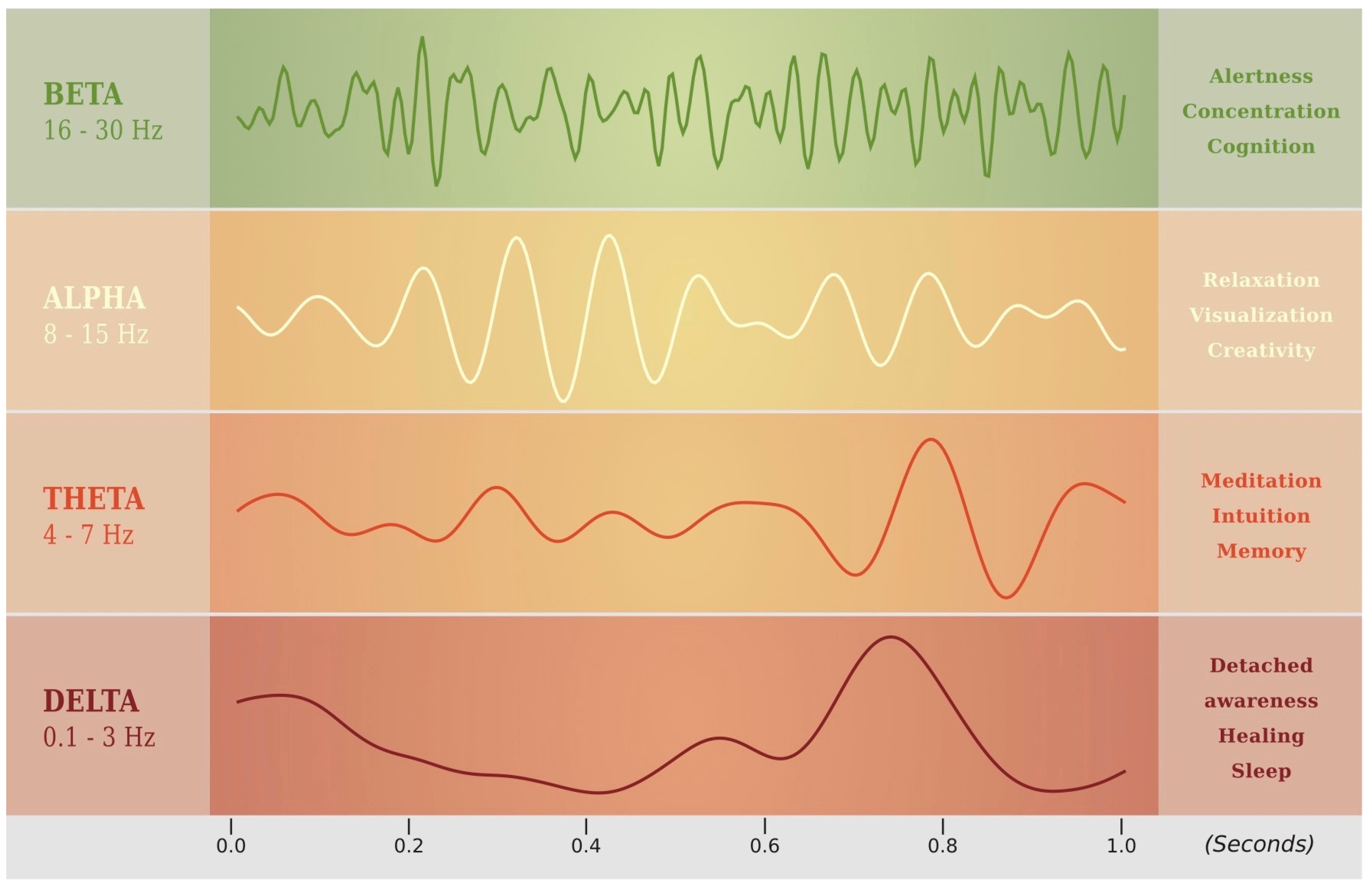 Electronics 14 00707 g002