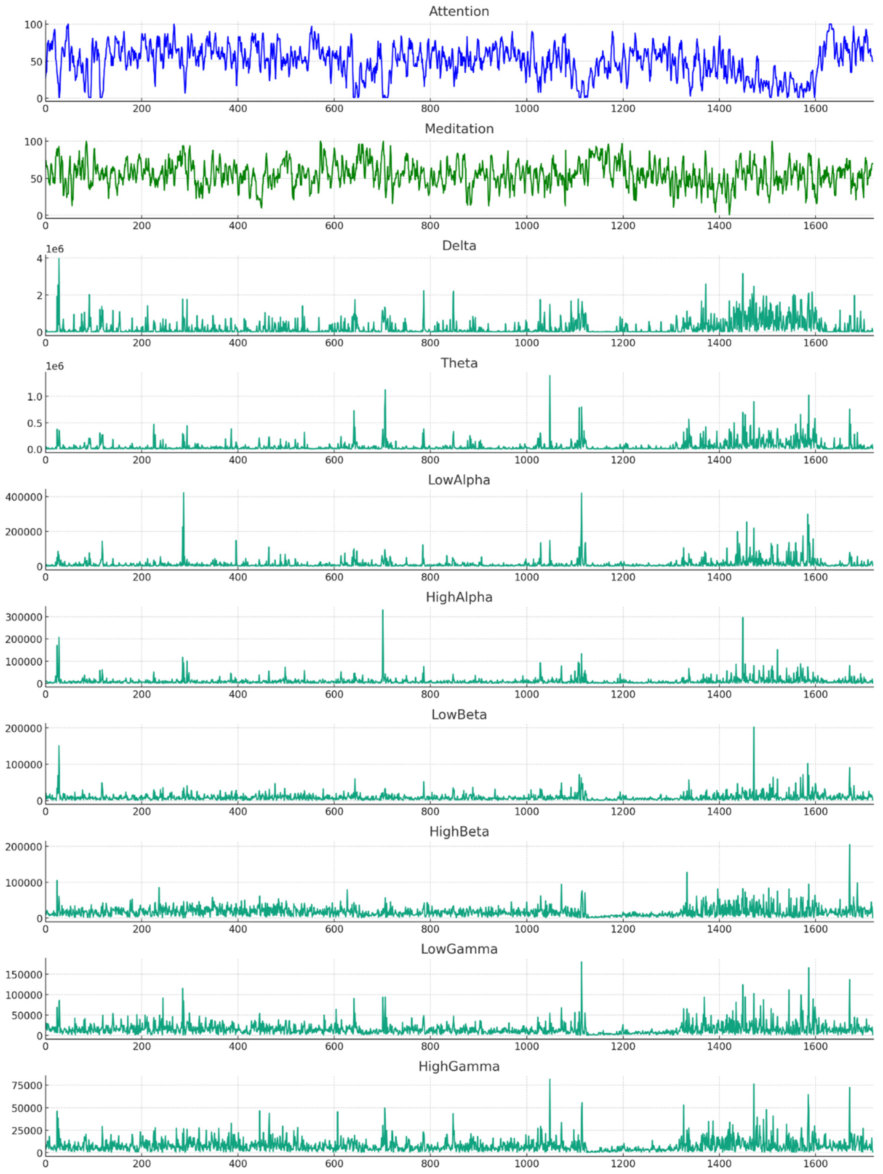 Electronics 14 00707 g008