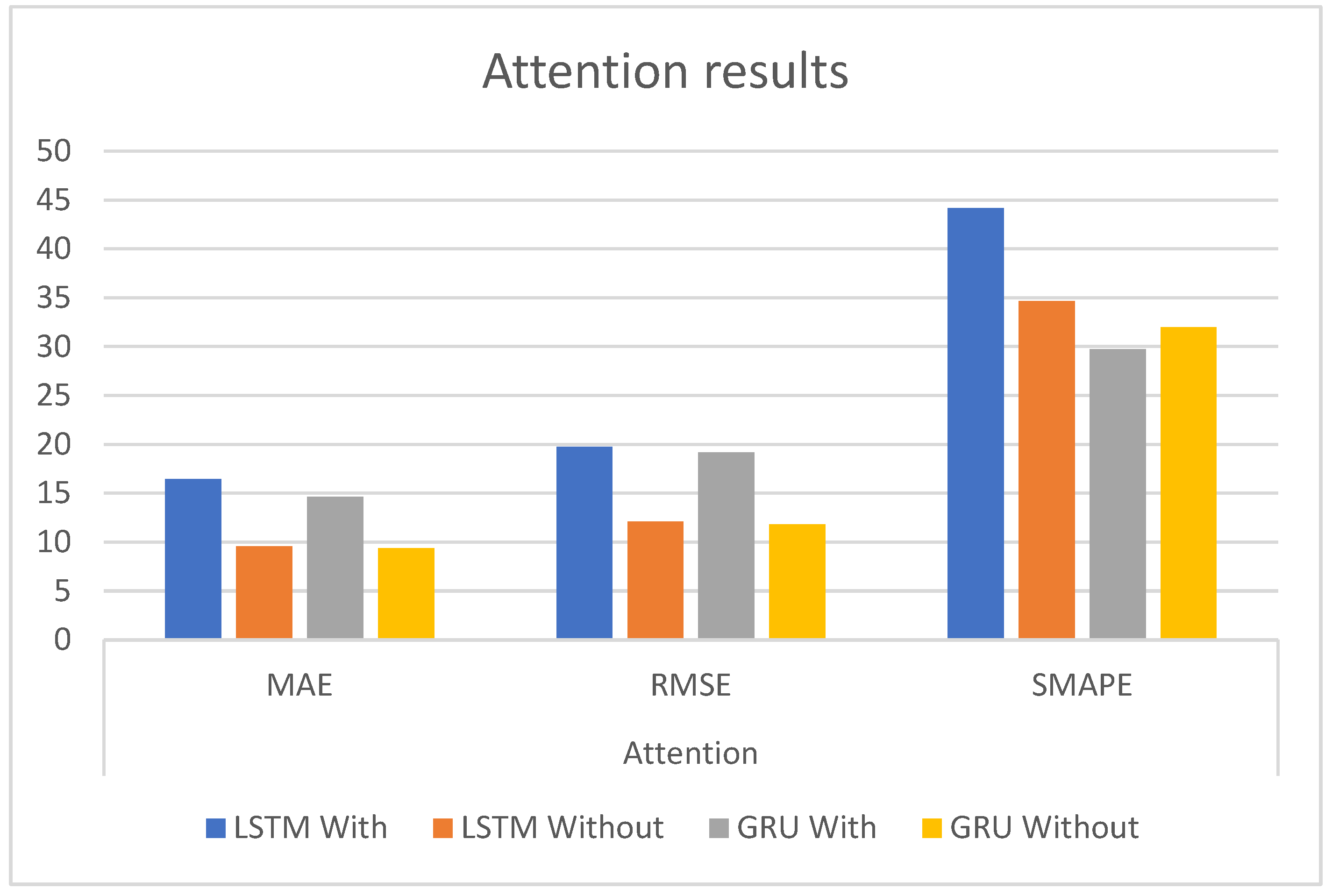 Electronics 14 00707 g011