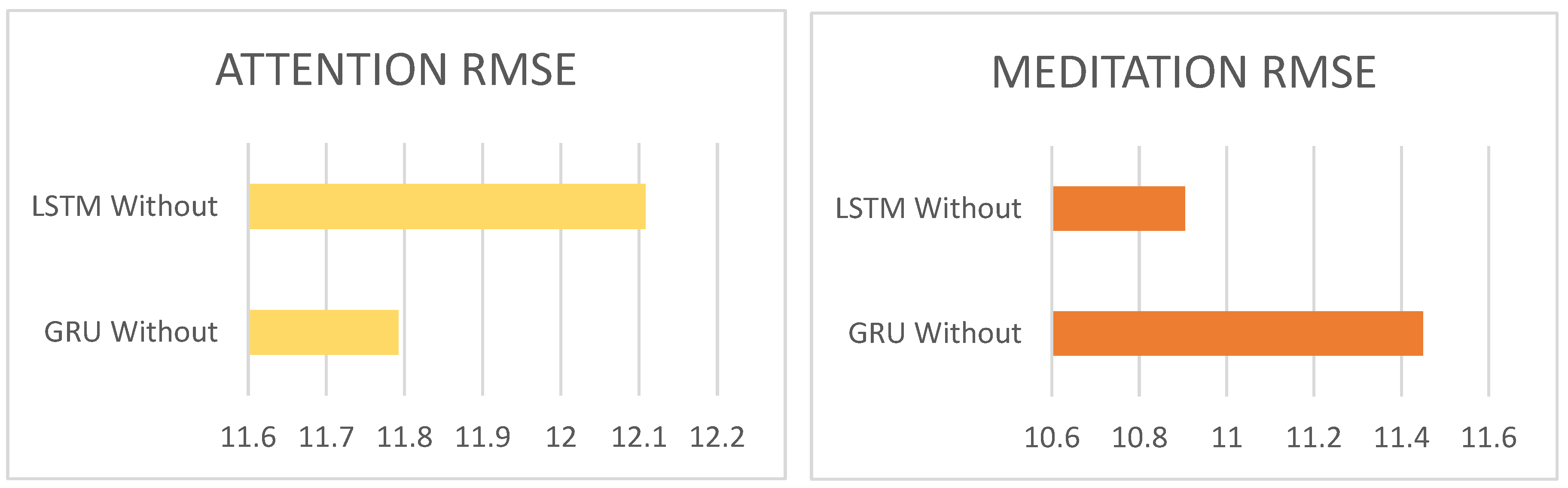 Electronics 14 00707 g013