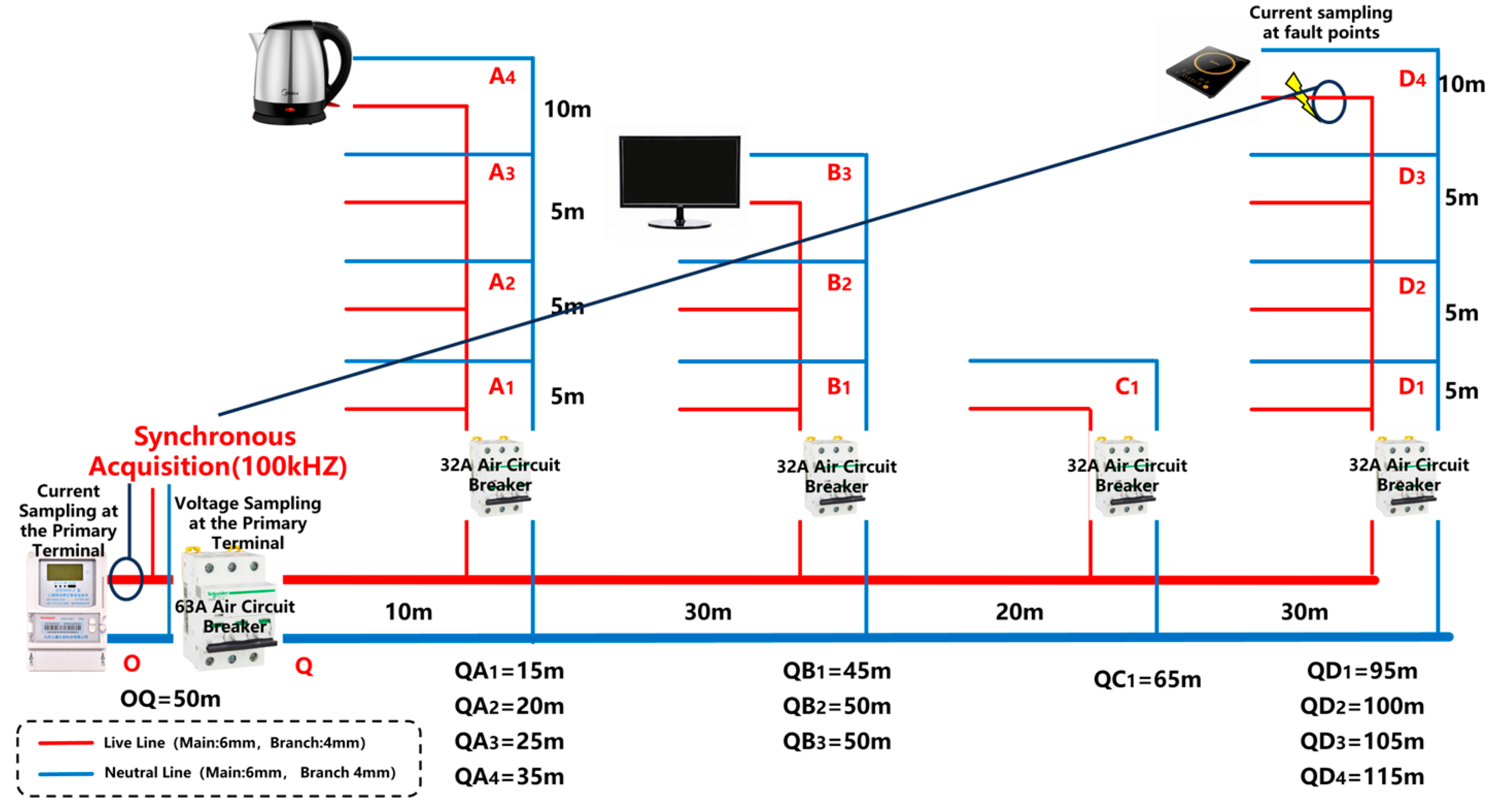 Electronics 14 00708 g014