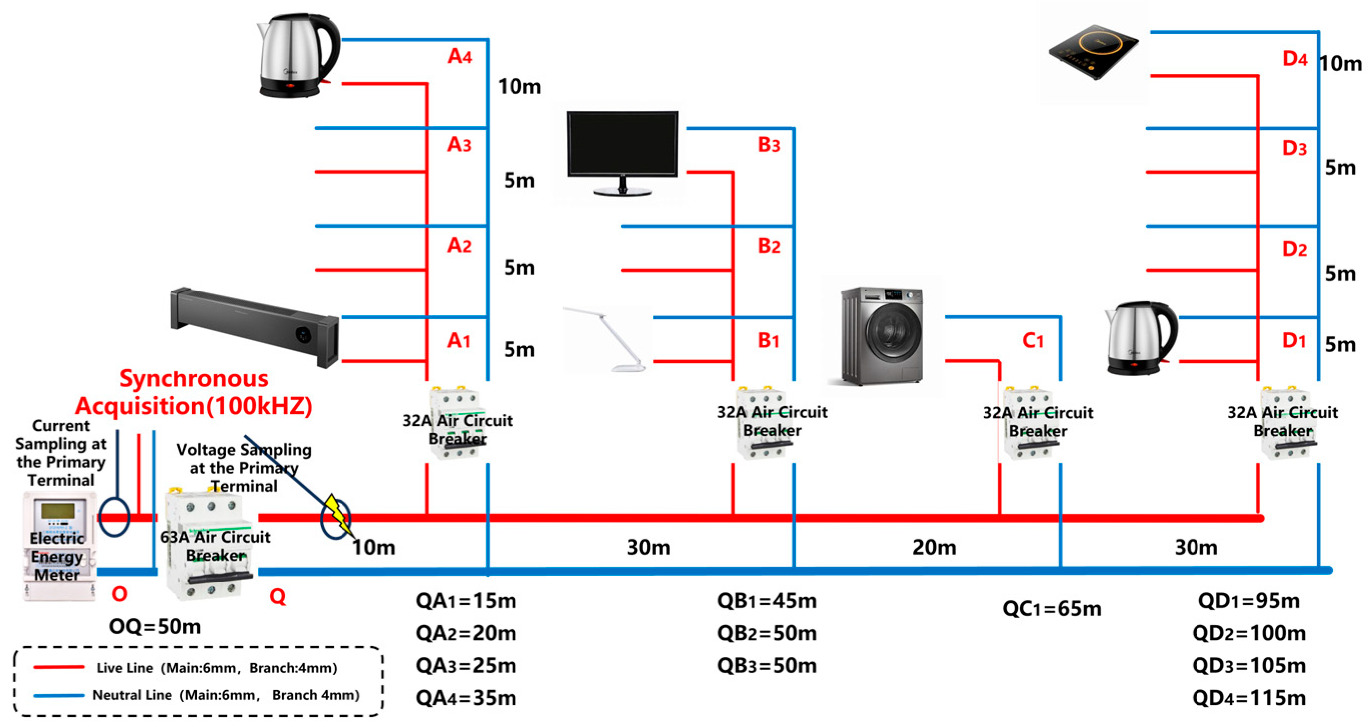 Electronics 14 00708 g016