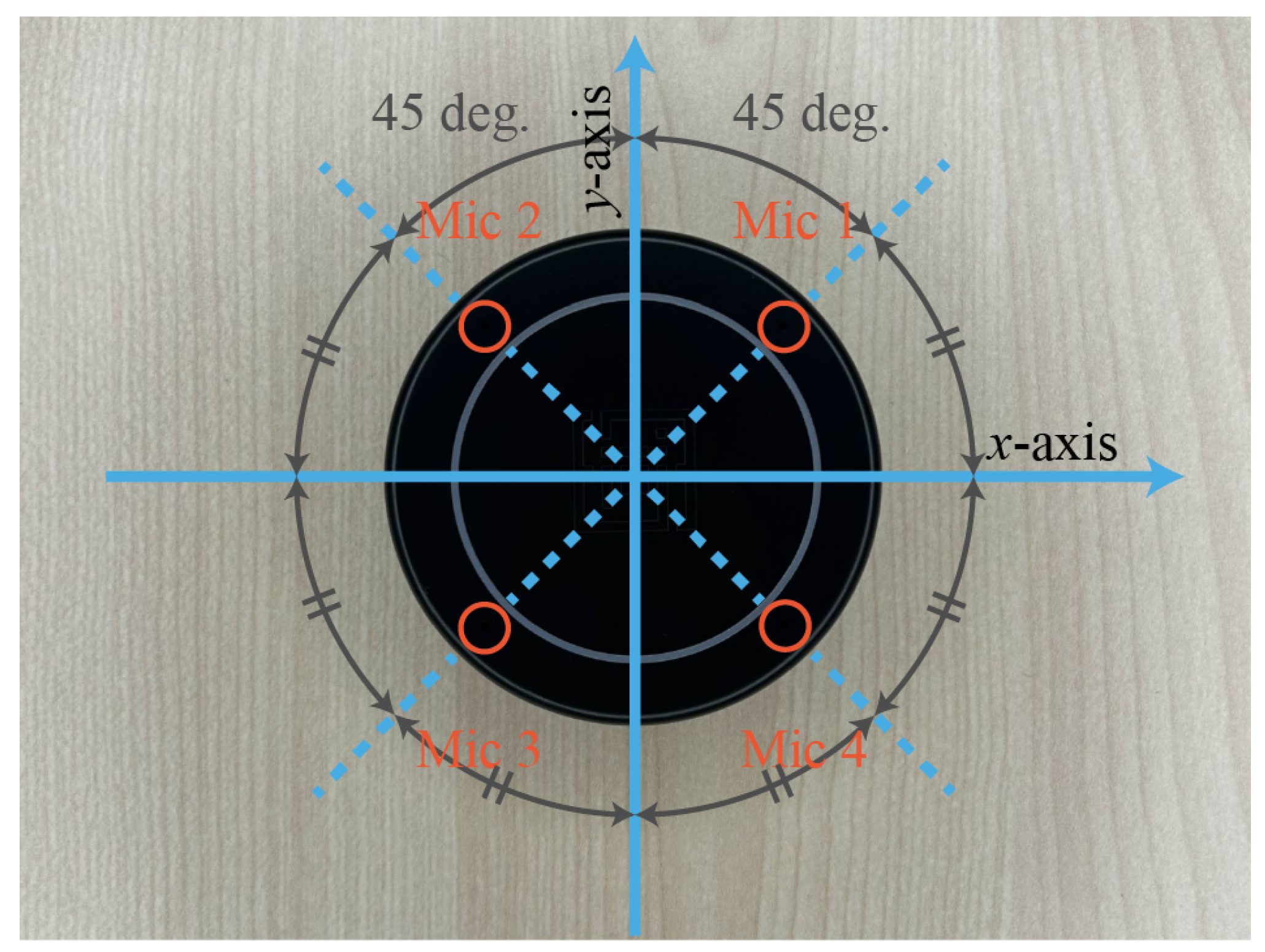 Electronics 14 00711 g002