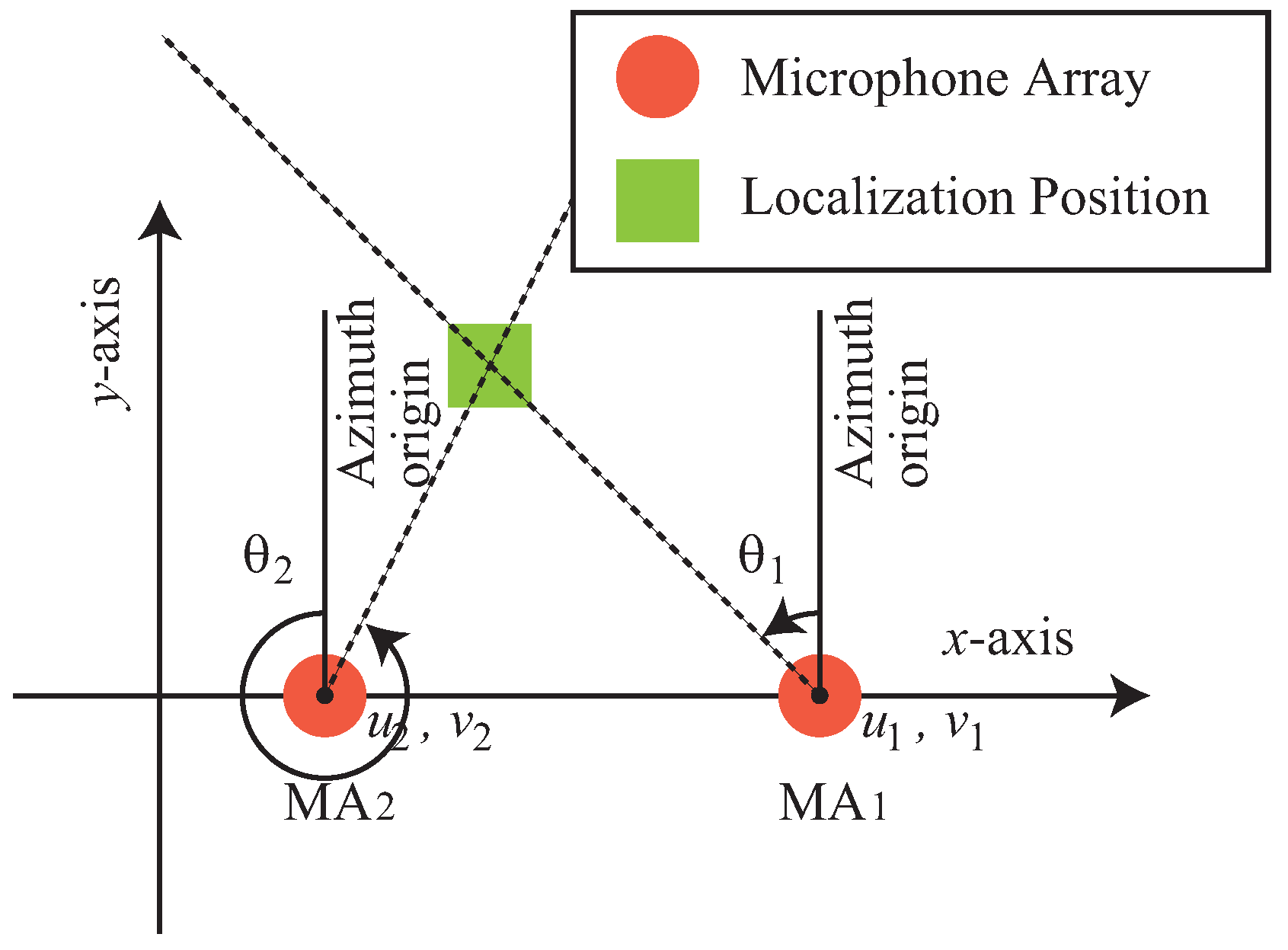Electronics 14 00711 g003