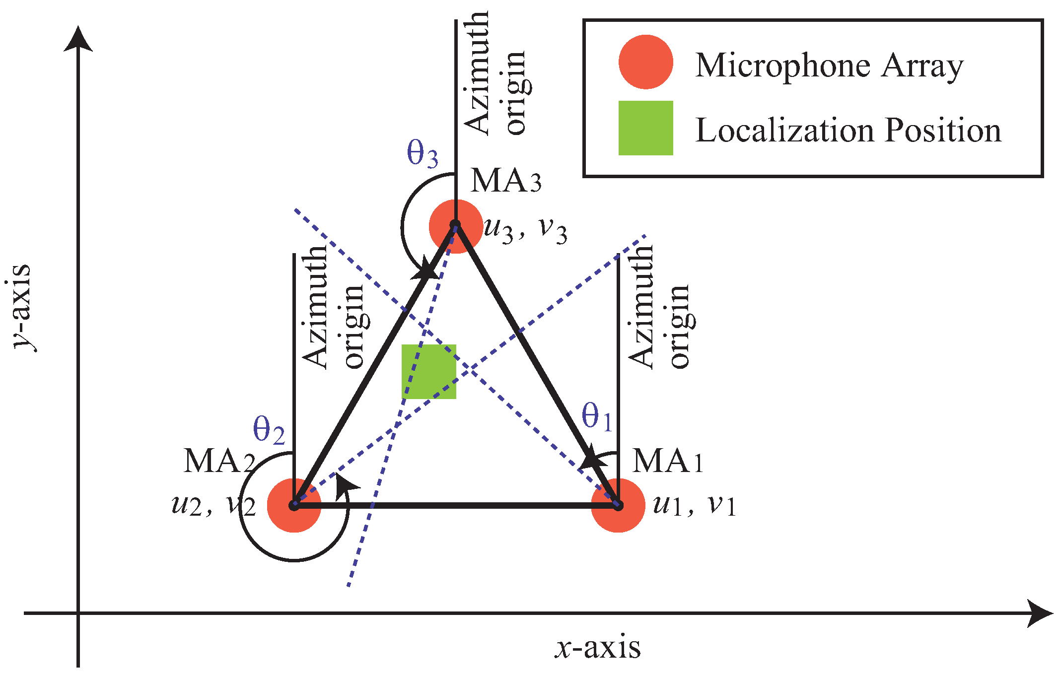 Electronics 14 00711 g005