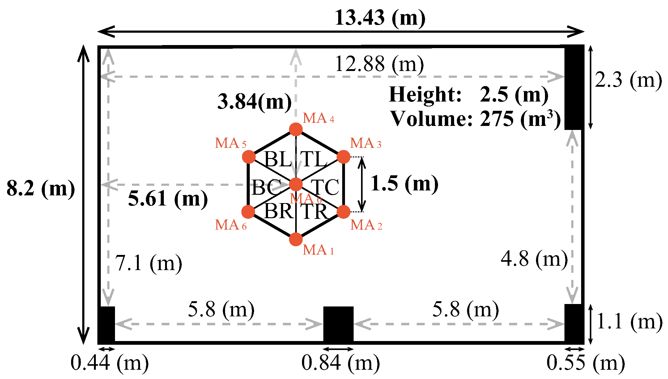 Electronics 14 00711 g011