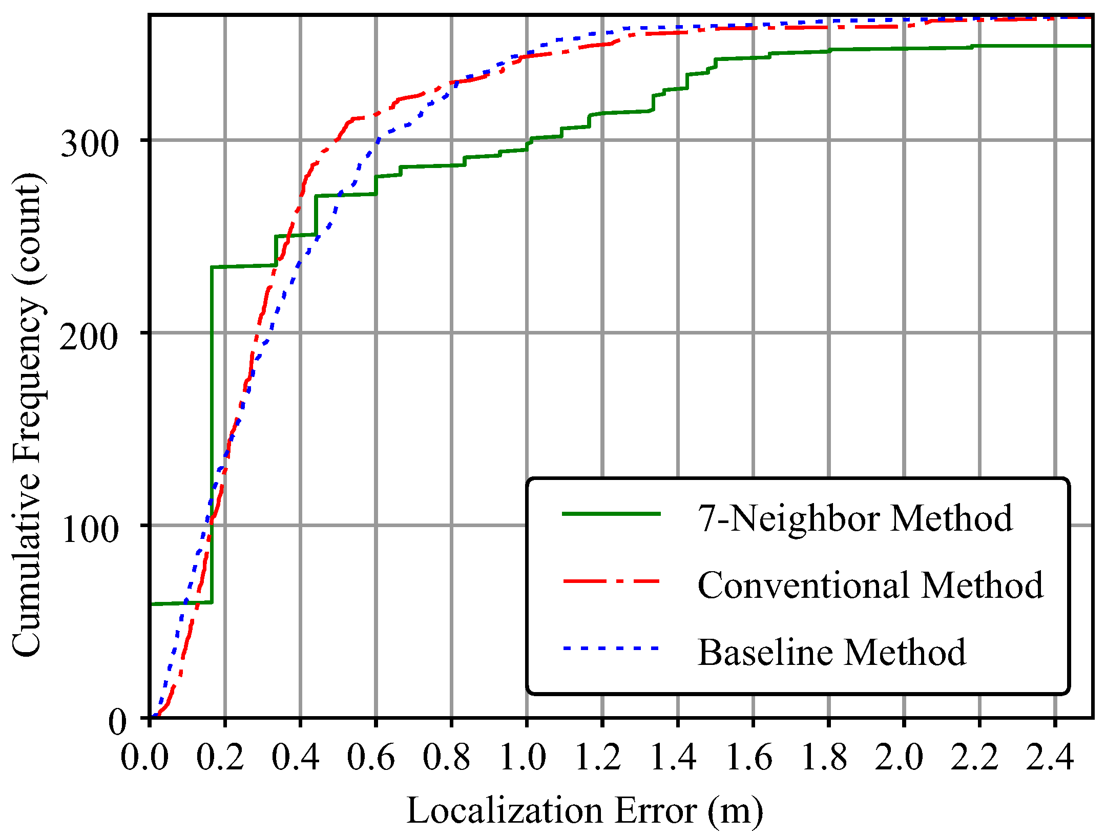 Electronics 14 00711 g012