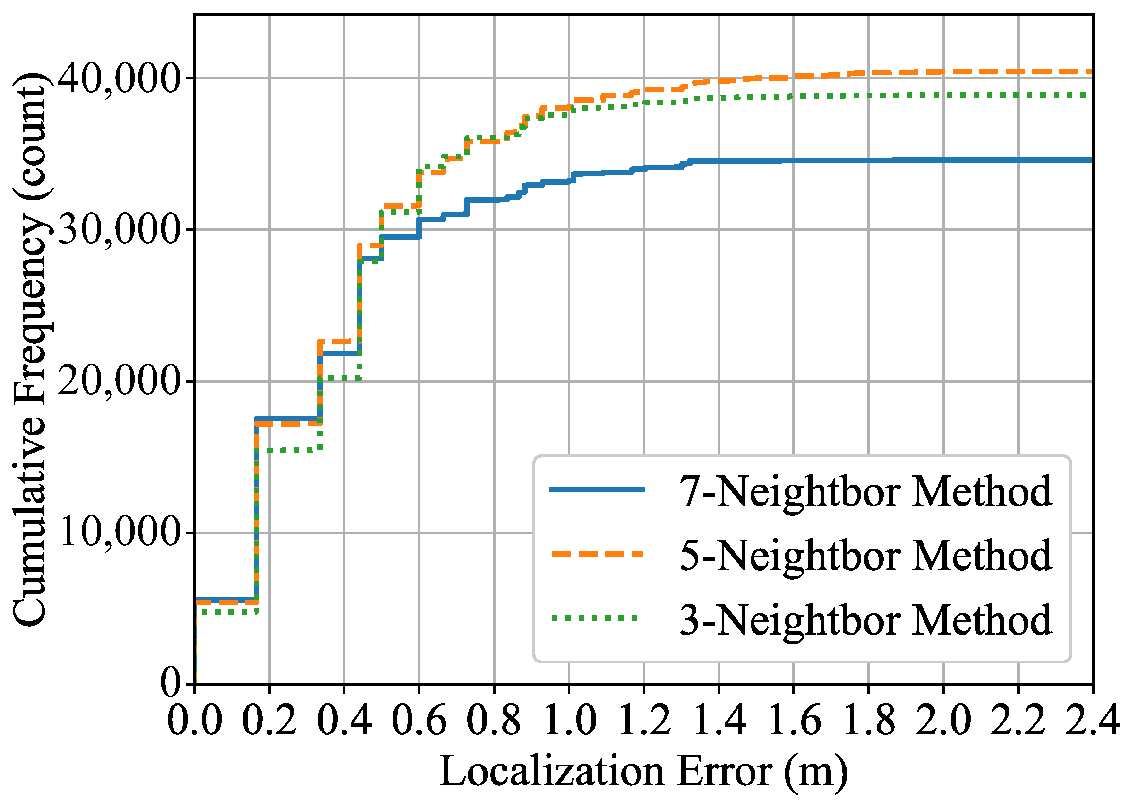 Electronics 14 00711 g014