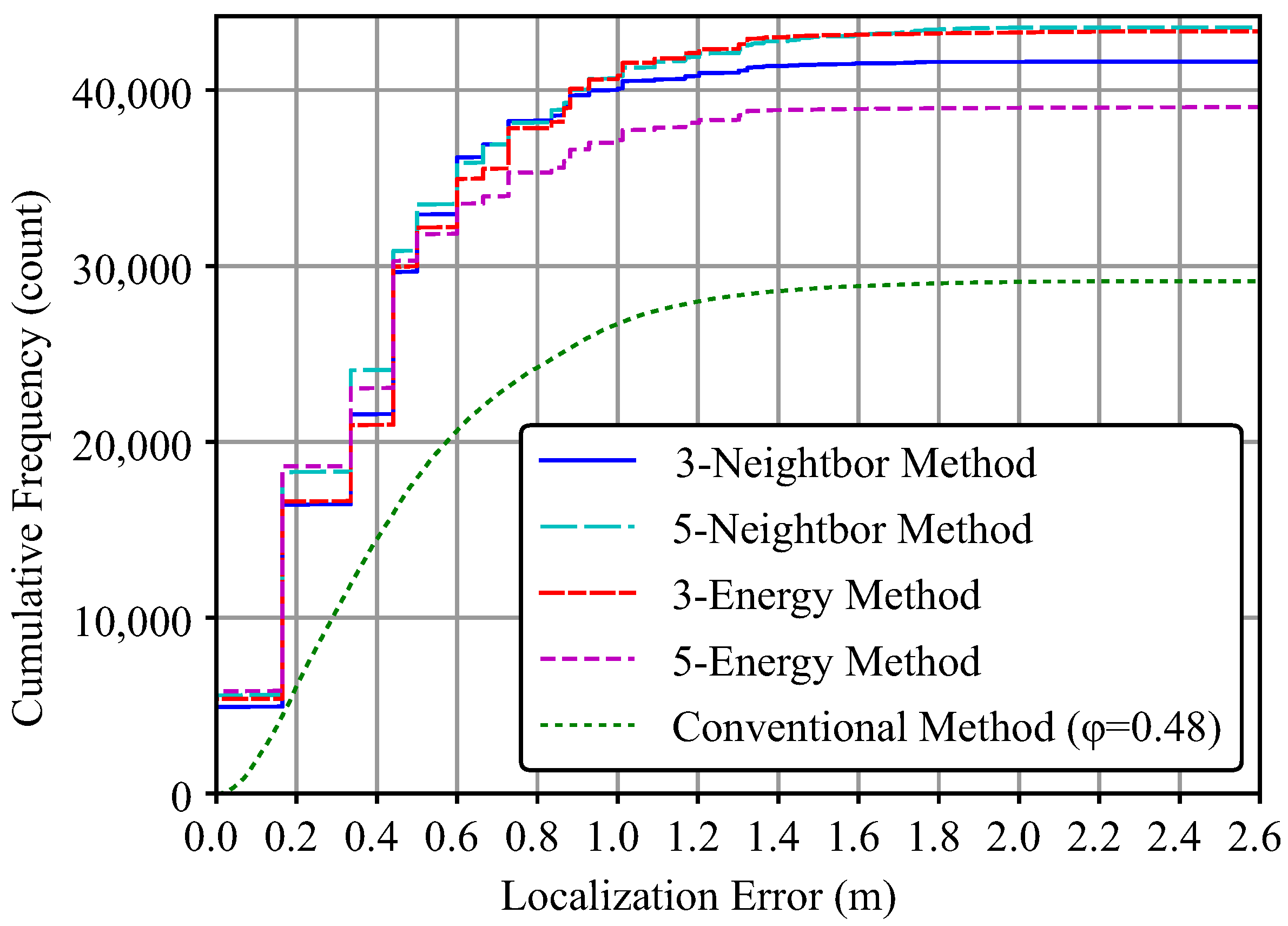 Electronics 14 00711 g016