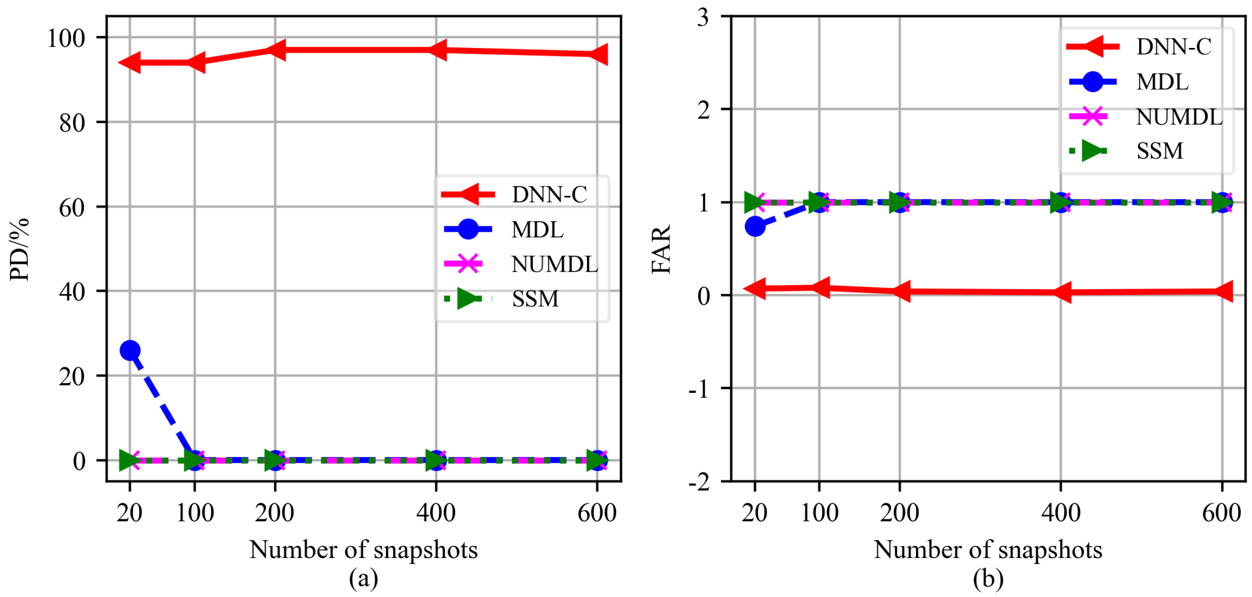 Electronics 14 00713 g008