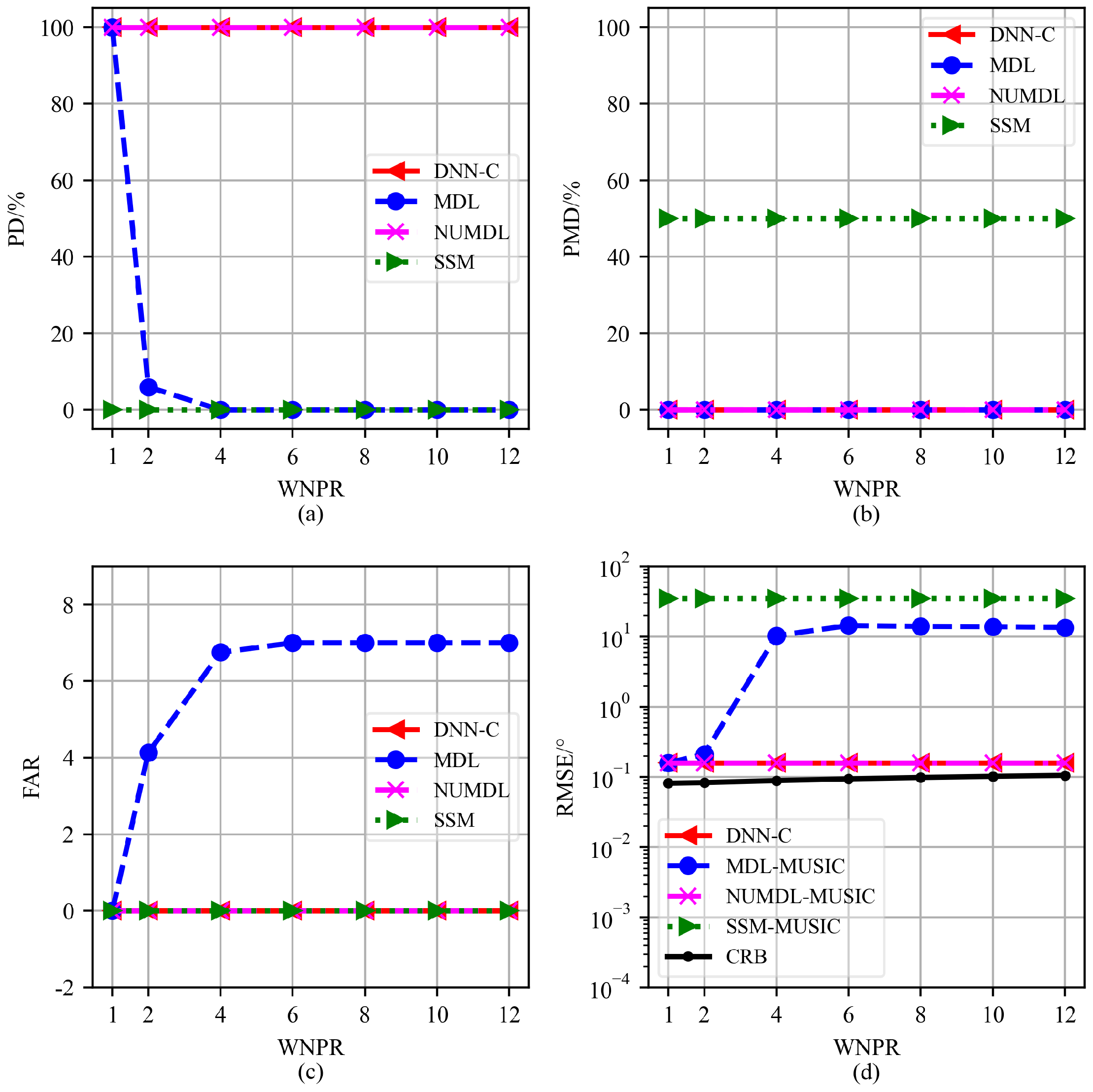 Electronics 14 00713 g014