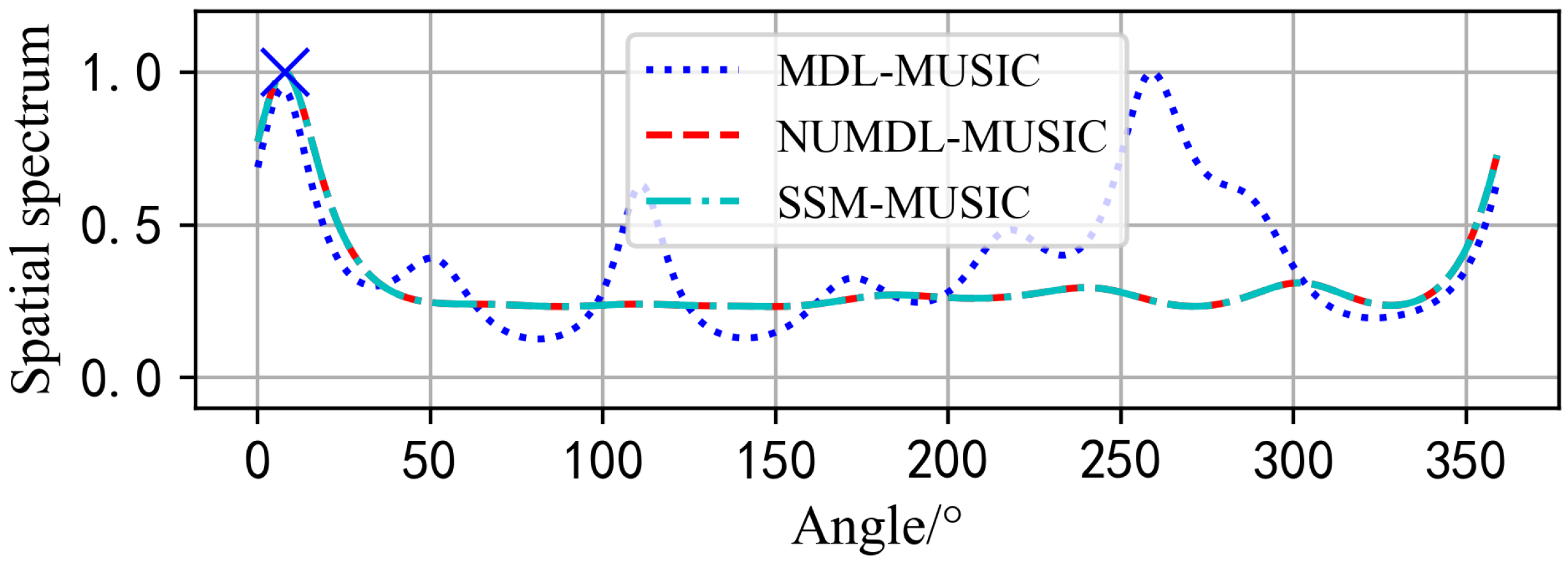 Electronics 14 00713 g020