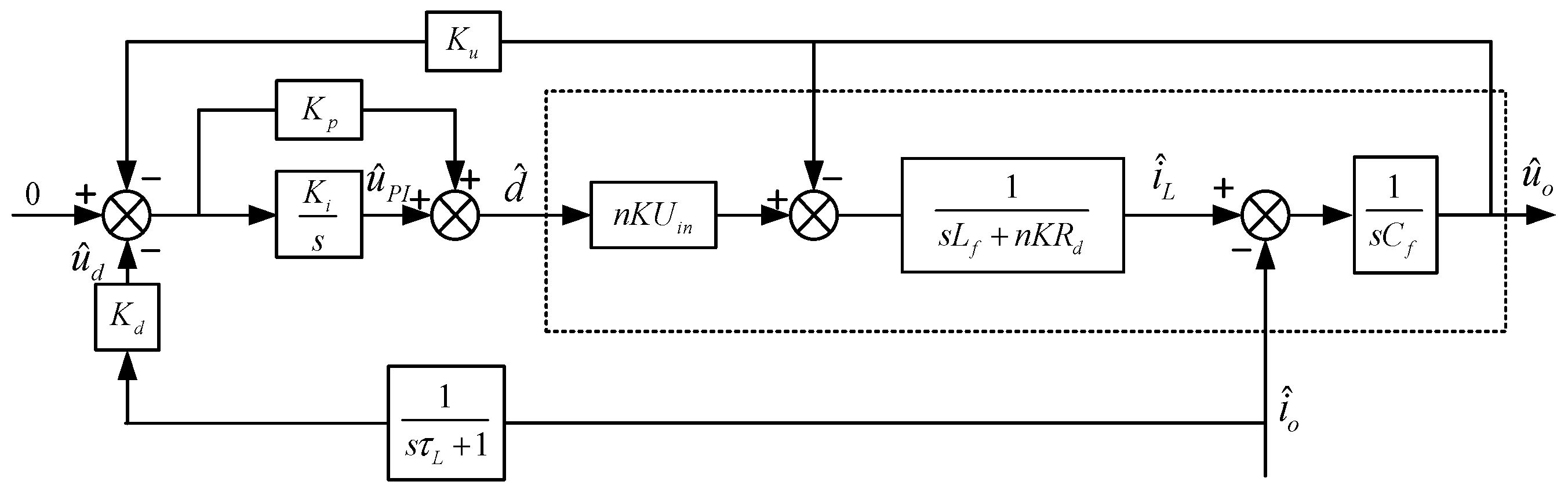 Electronics 14 00714 g003