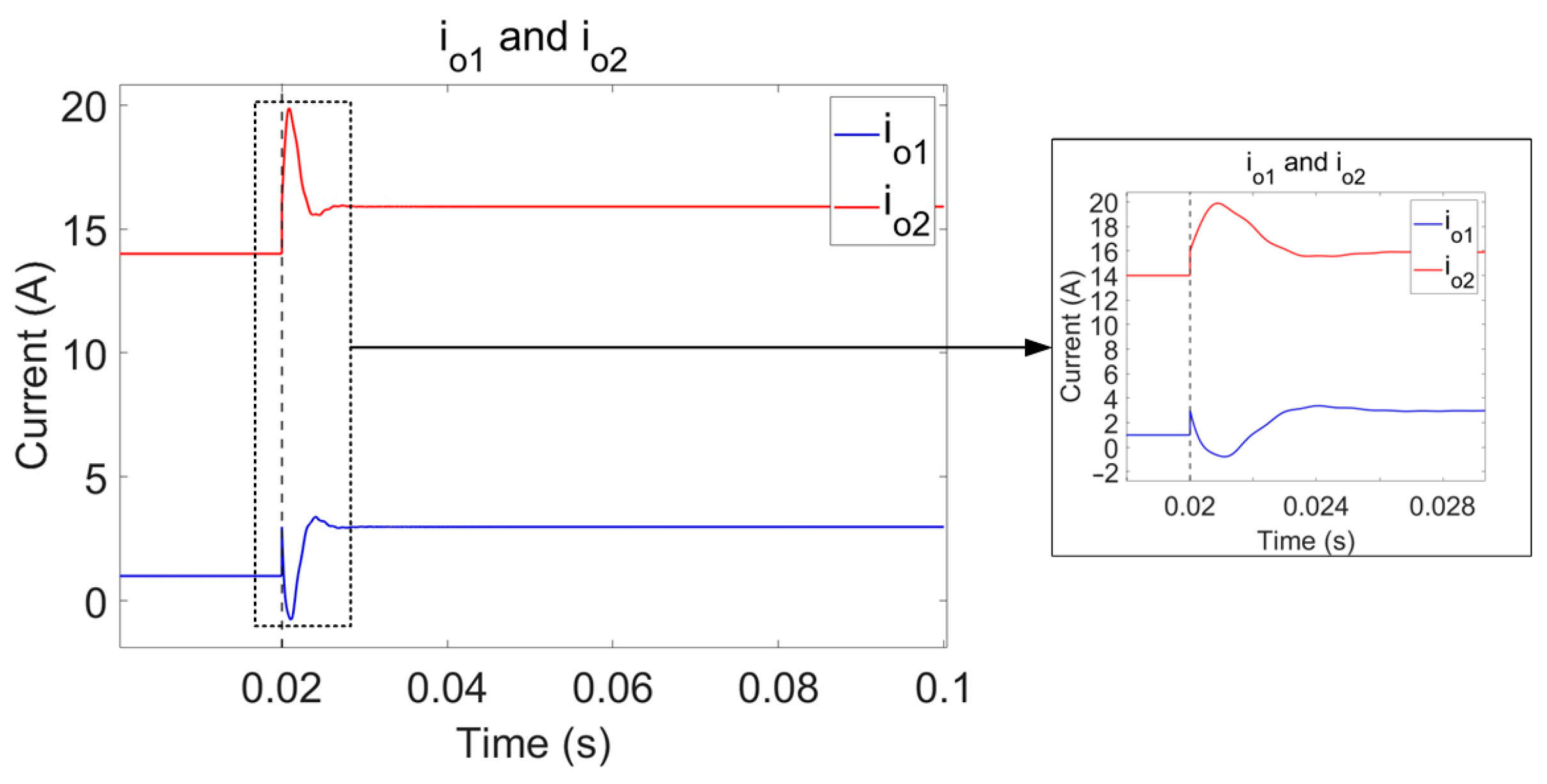 Electronics 14 00714 g005