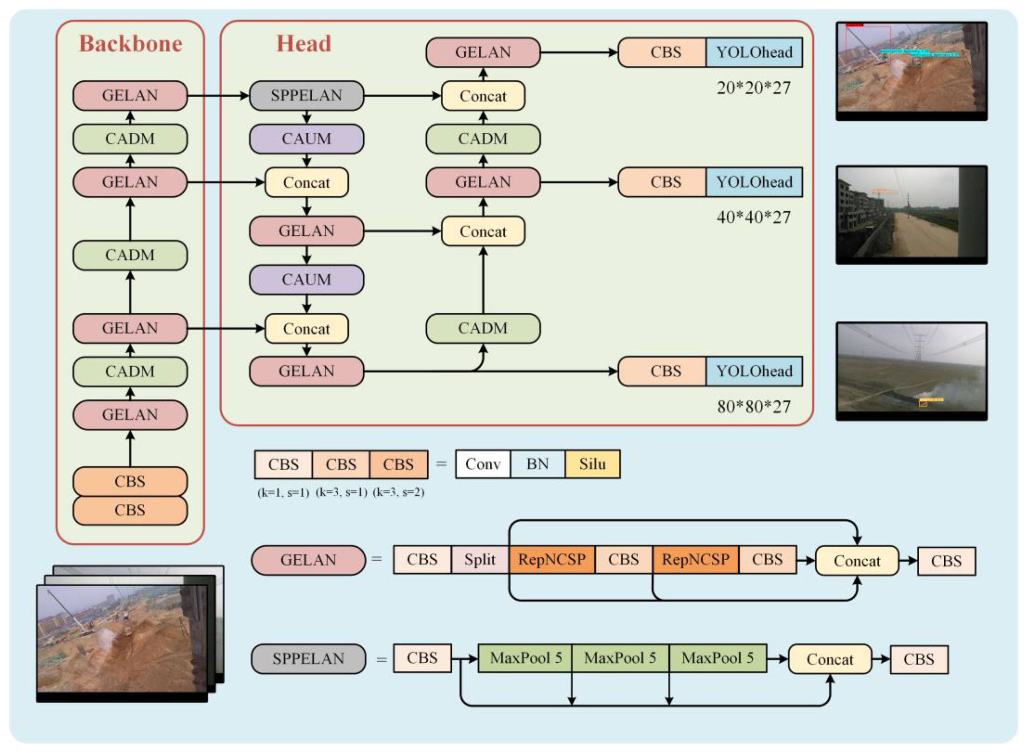 Electronics 14 00715 g003