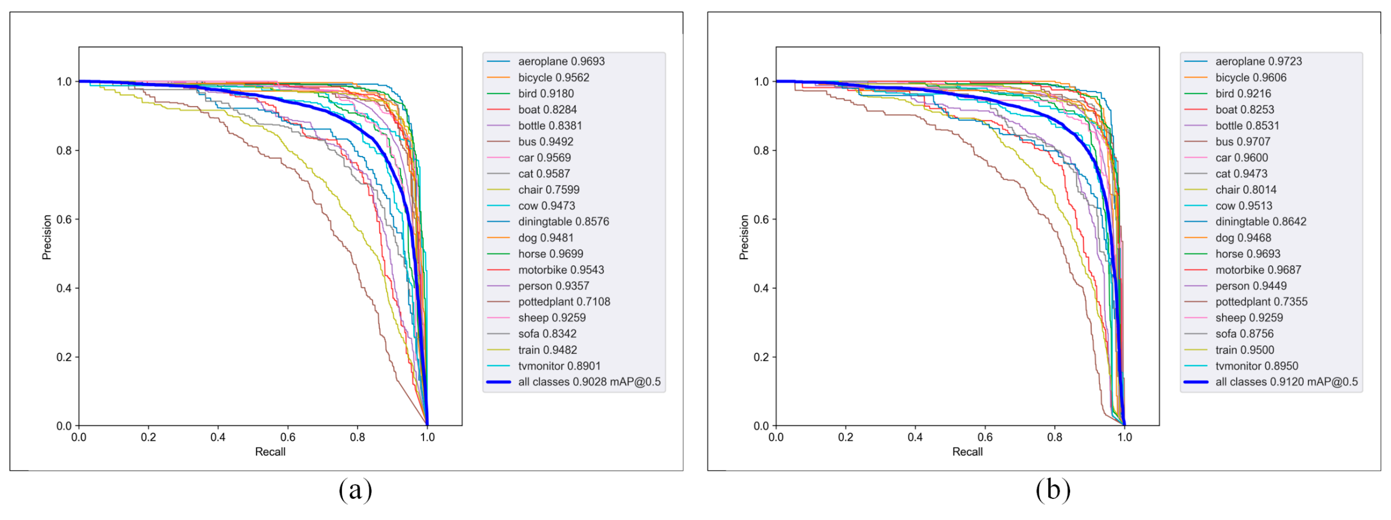Electronics 14 00715 g011