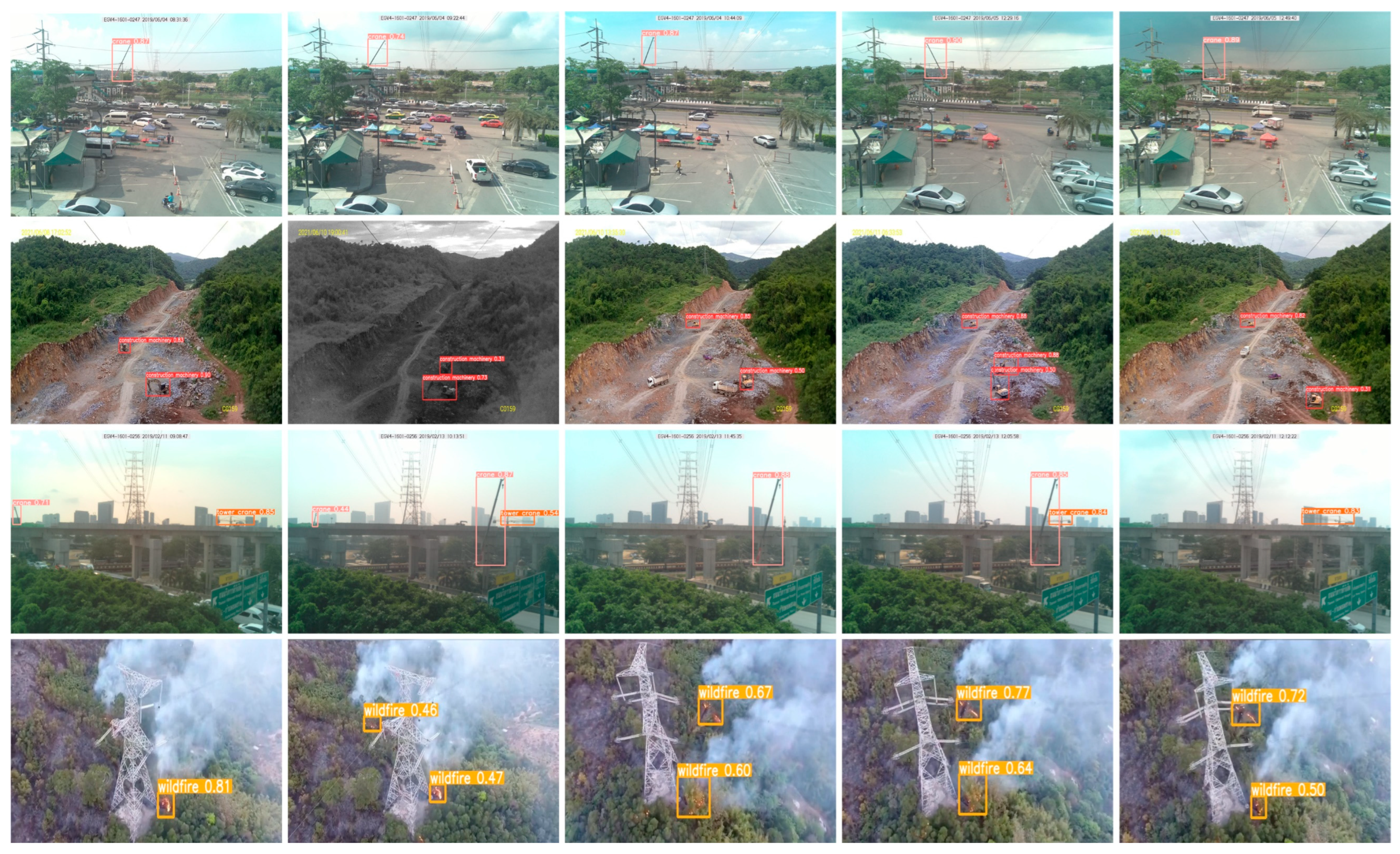 Electronics 14 00715 g013