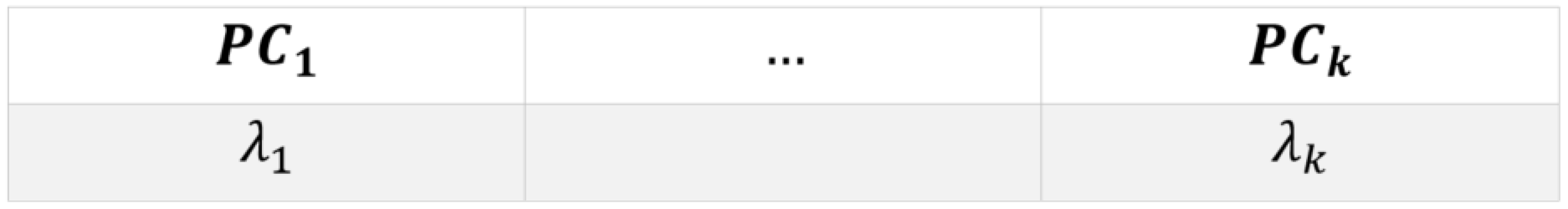 Electronics 14 00716 g004