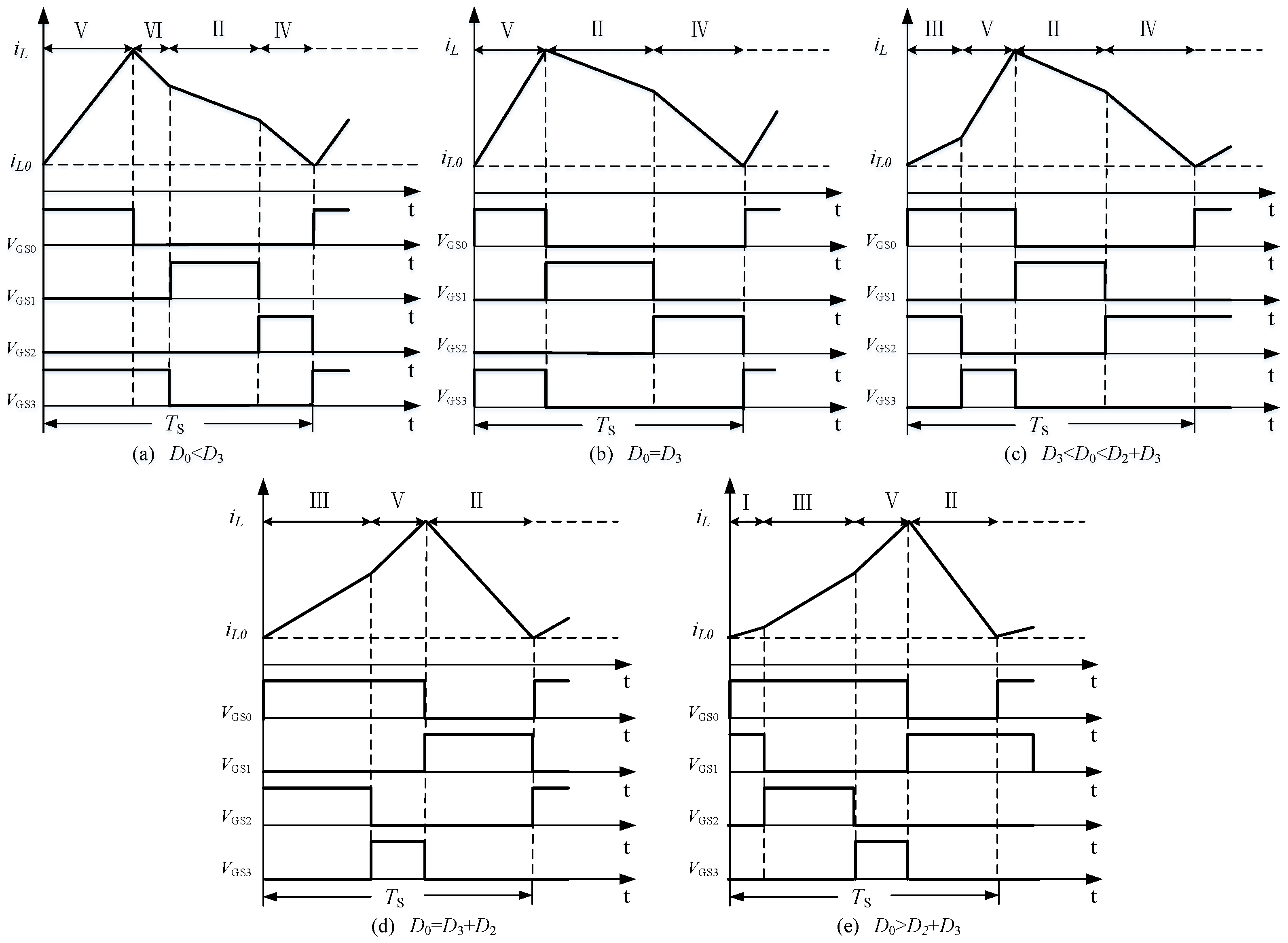 Electronics 14 00717 g004