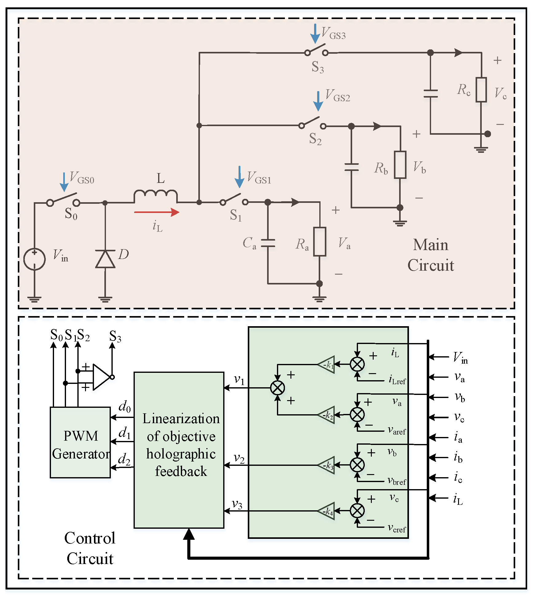Electronics 14 00717 g005