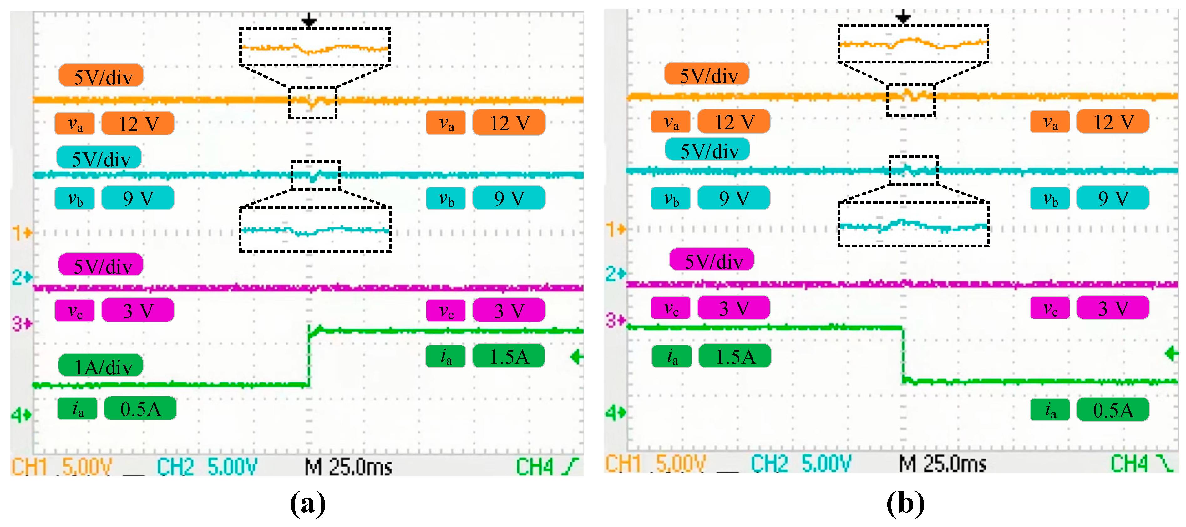 Electronics 14 00717 g010