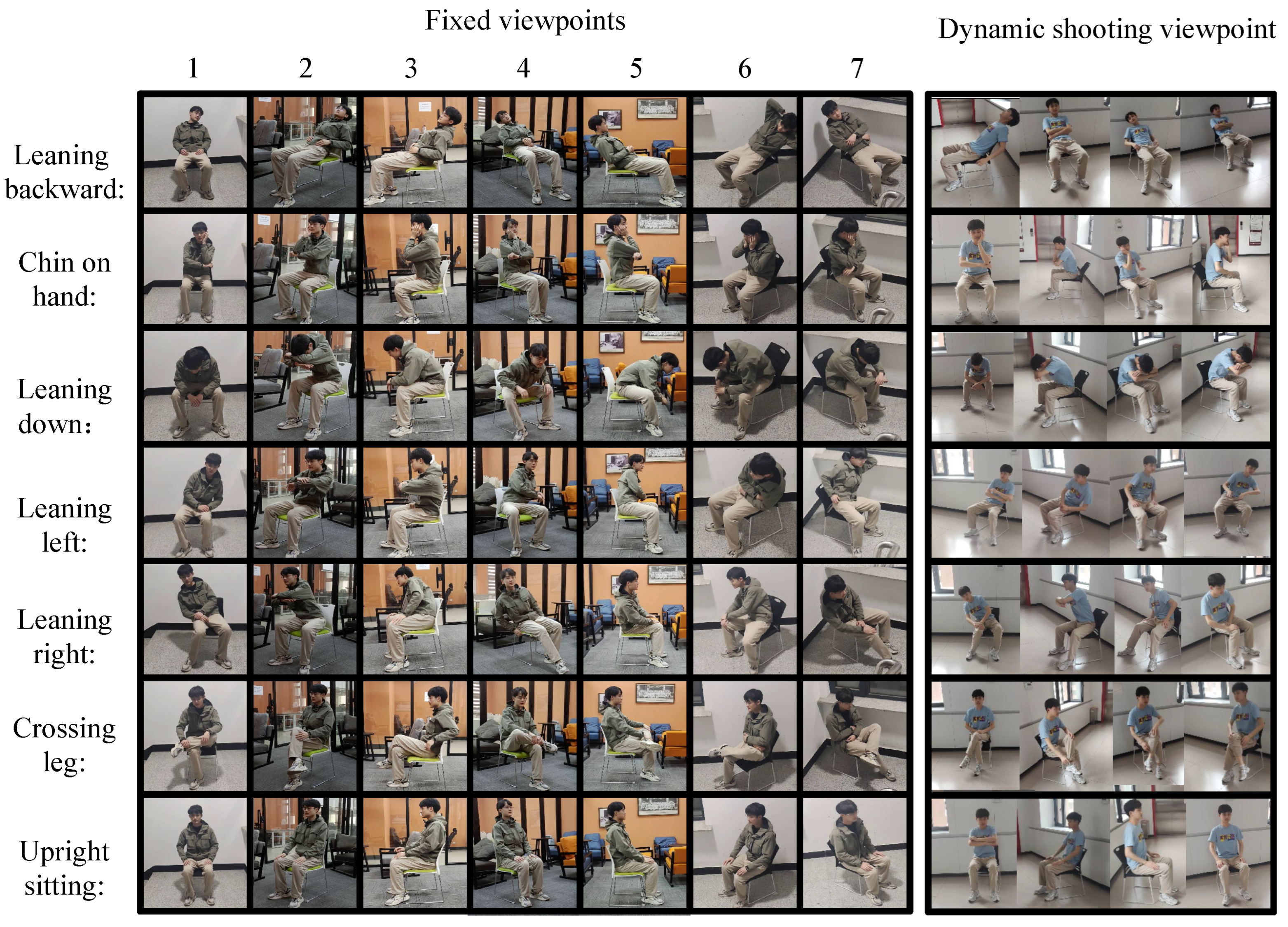 Electronics 14 00718 g005