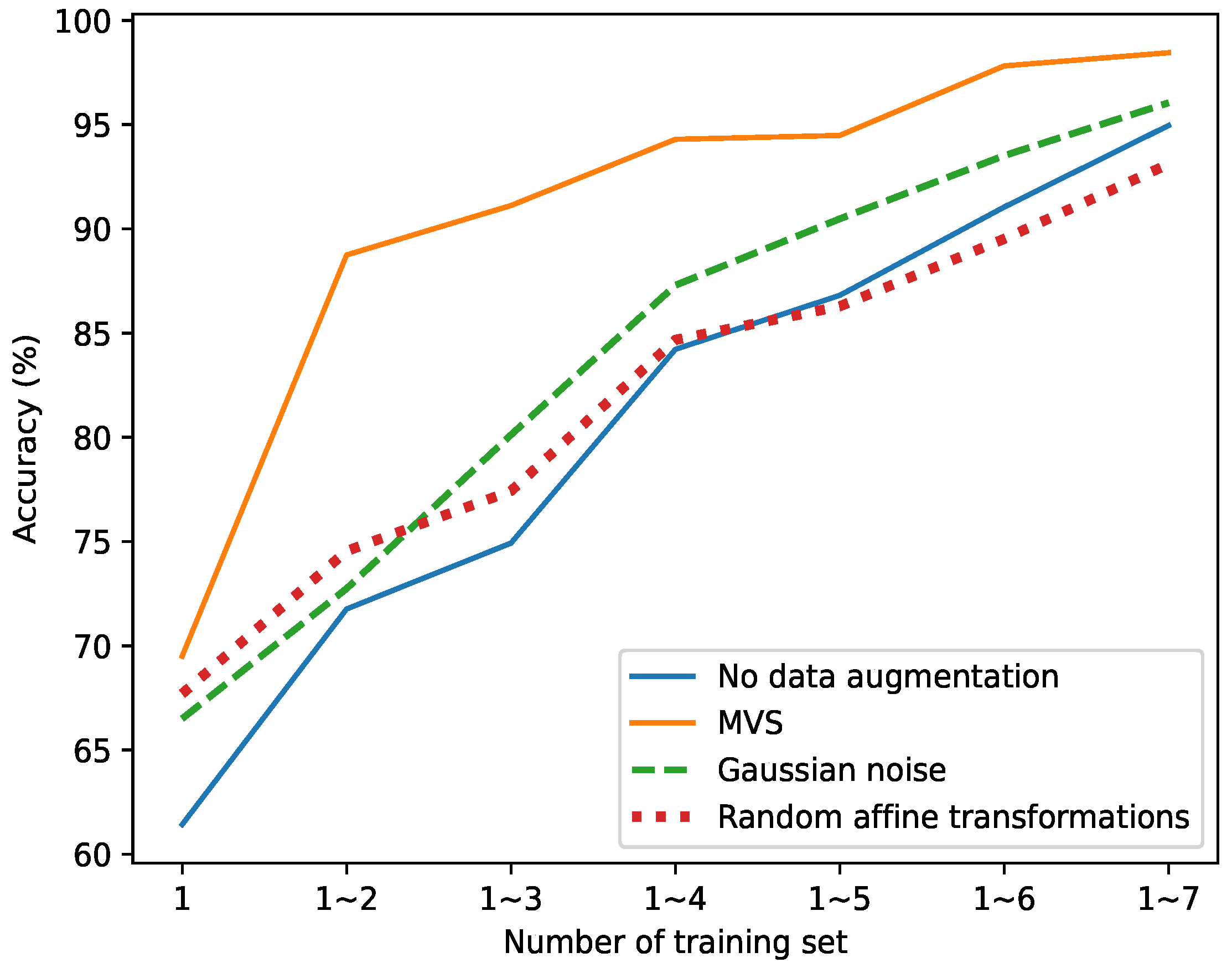 Electronics 14 00718 g008
