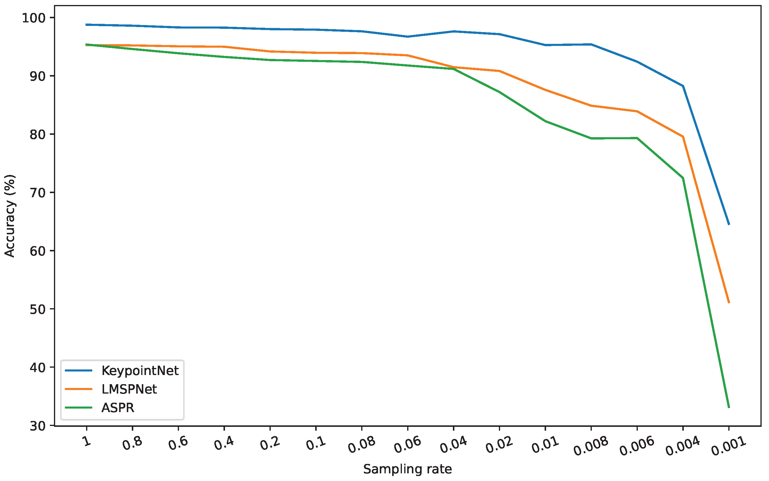 Electronics 14 00718 g011