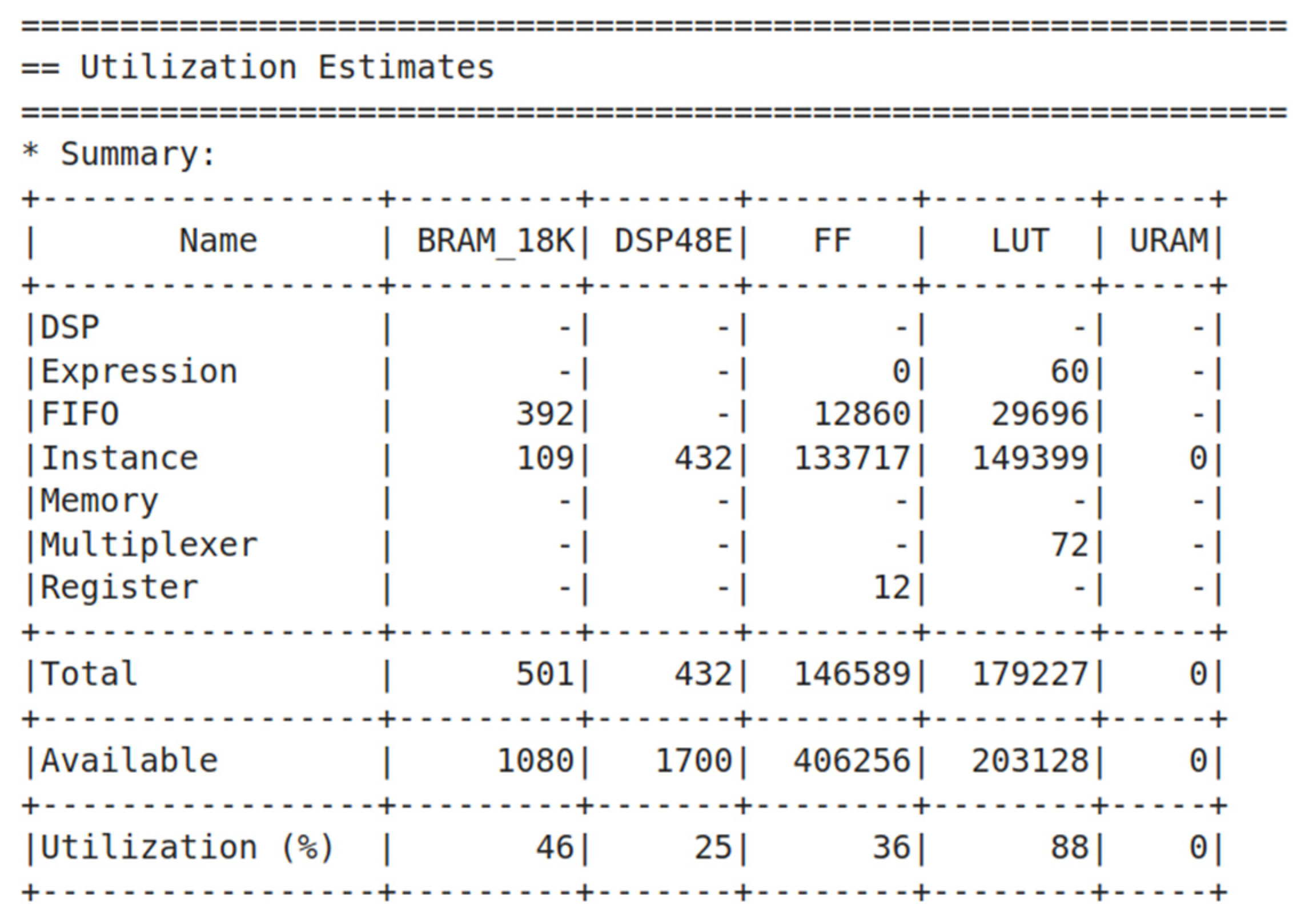 Electronics 14 00723 g007