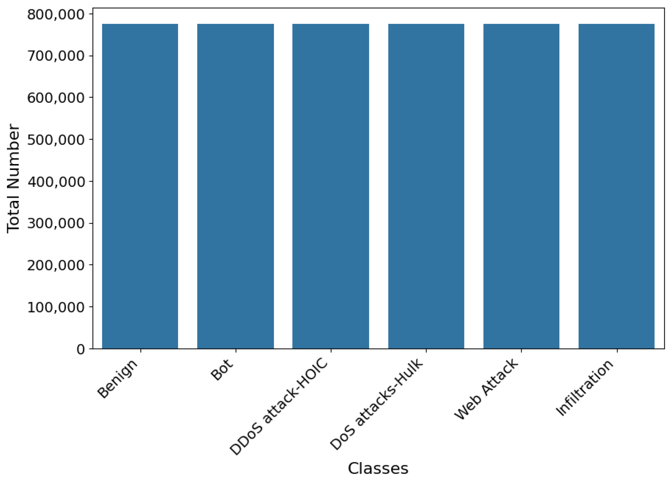 Electronics 14 00726 g003