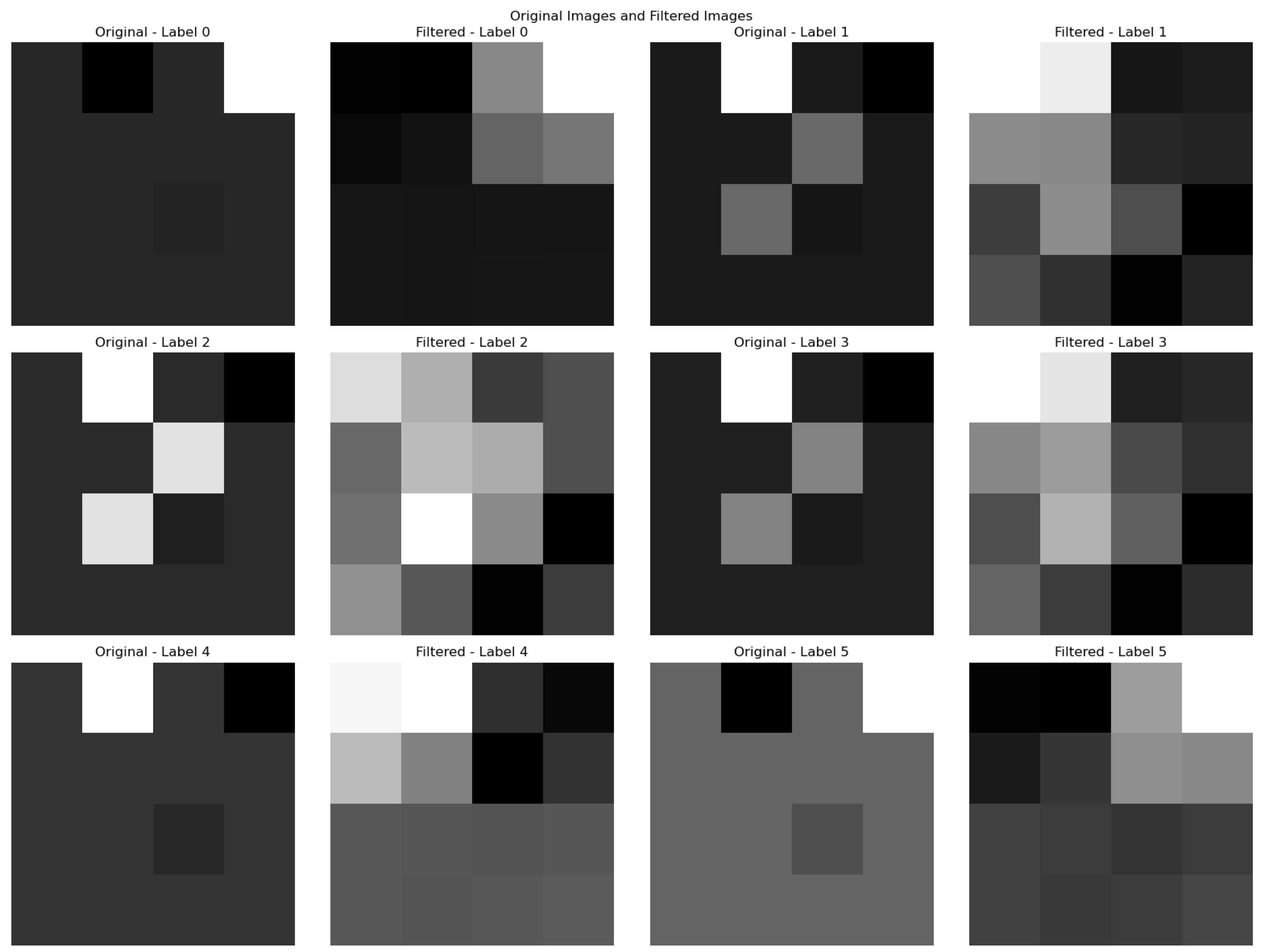 Electronics 14 00726 g009