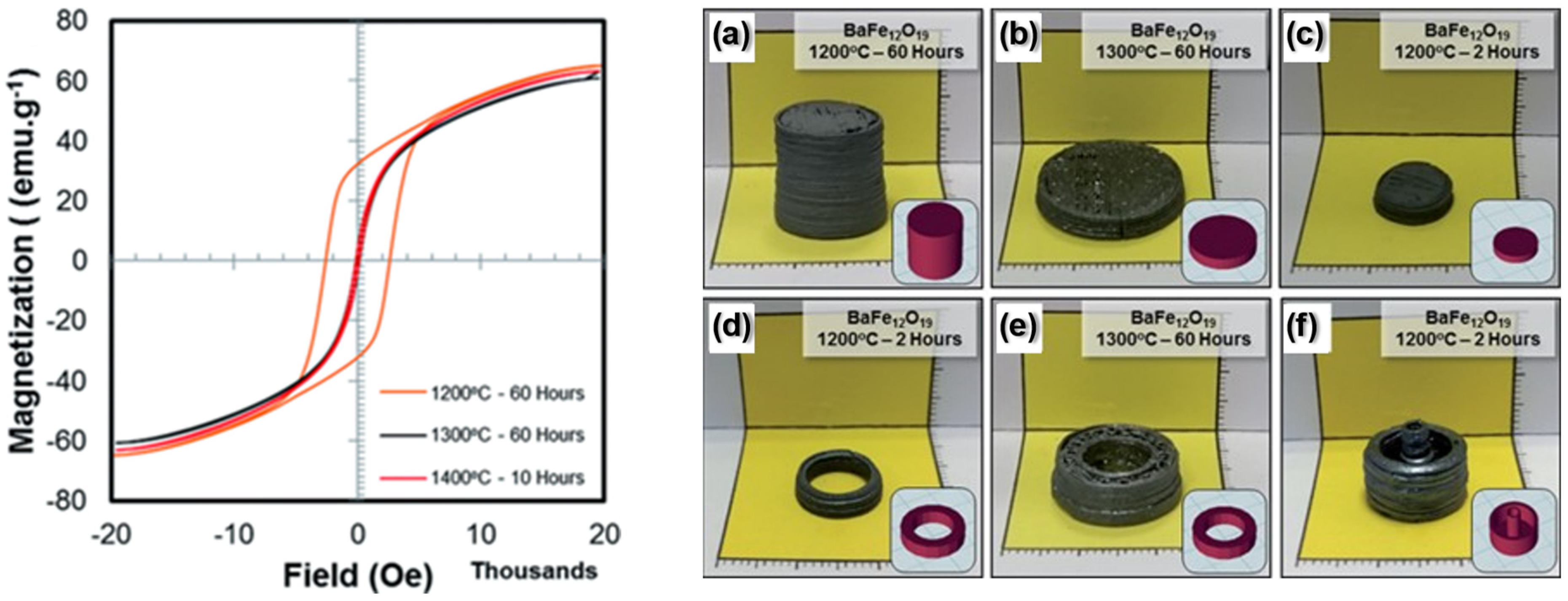 Electronics 14 00729 g002