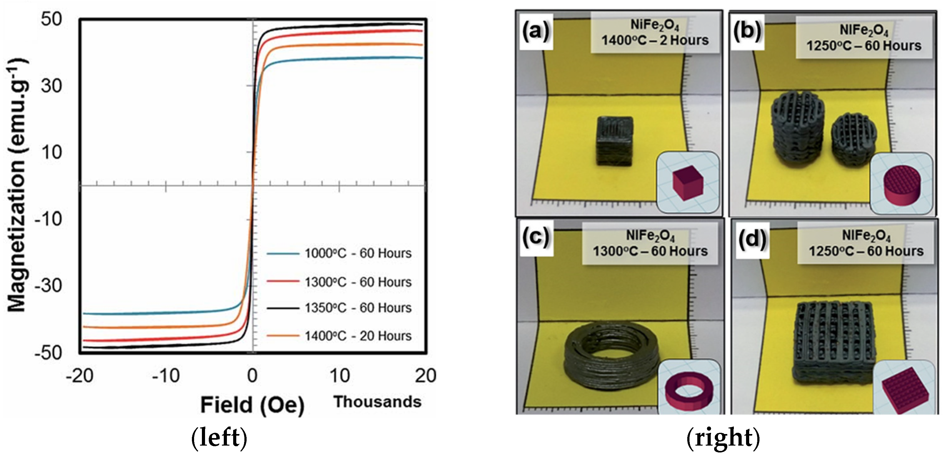 Electronics 14 00729 g004