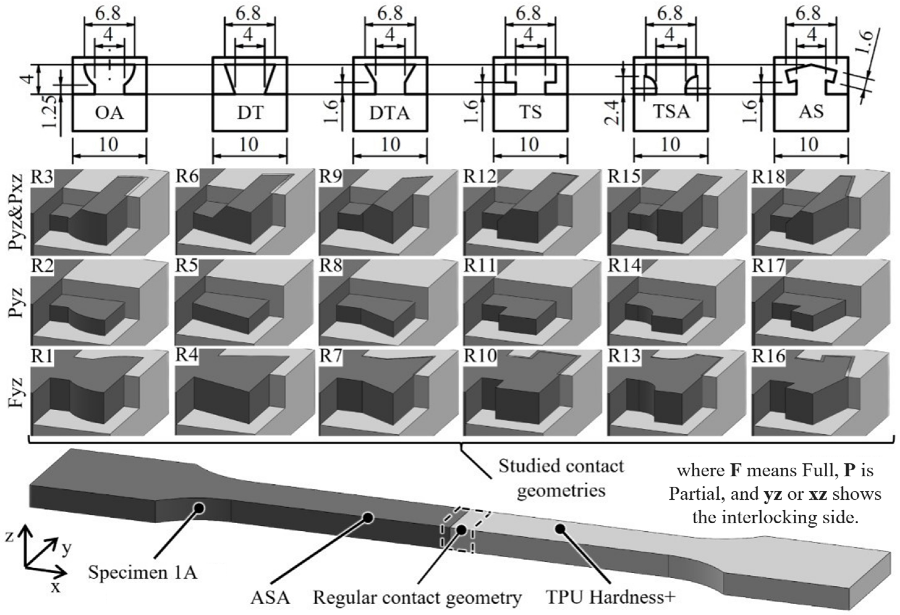 Electronics 14 00729 g011