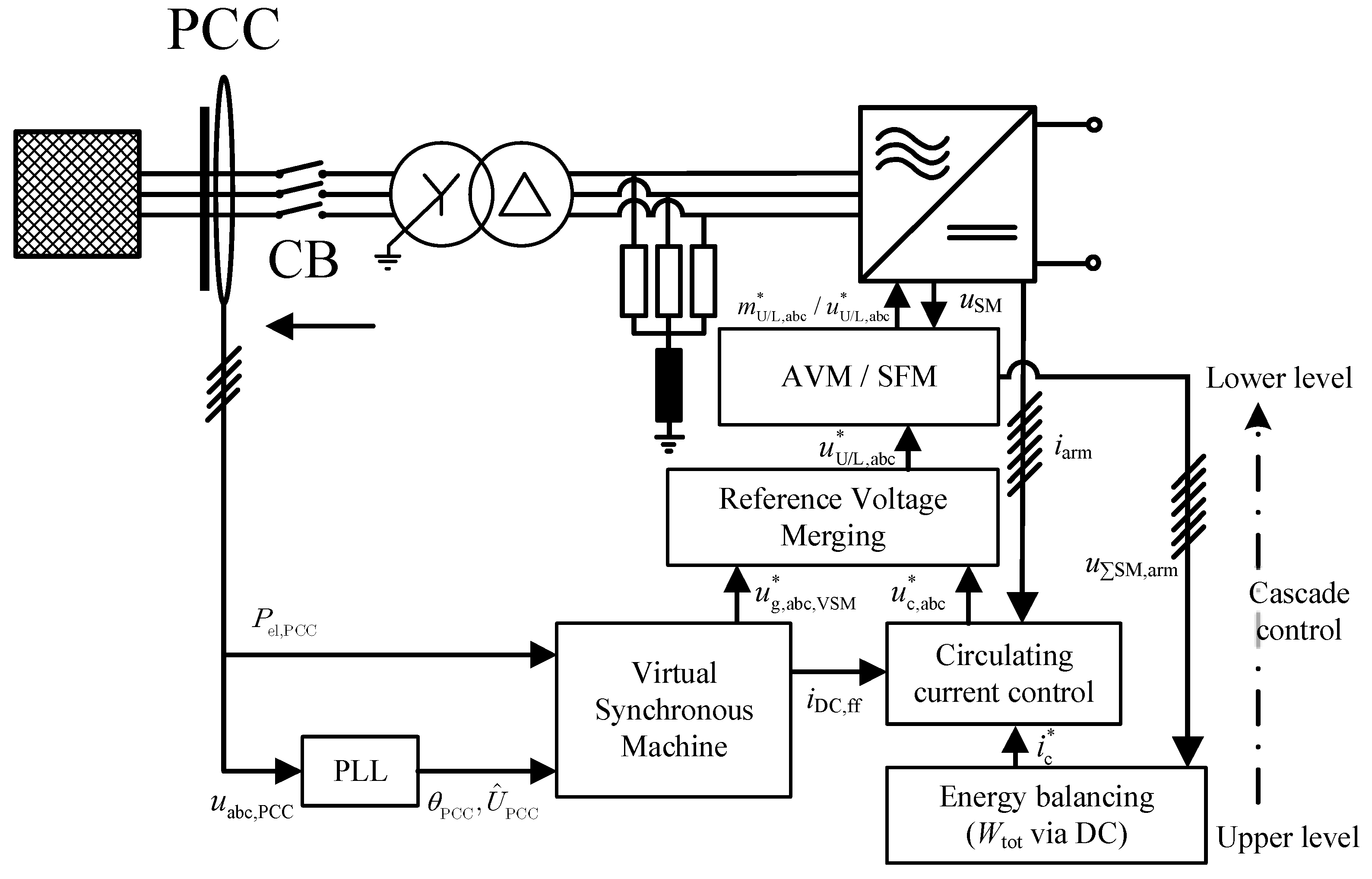 Electronics 14 00730 g013