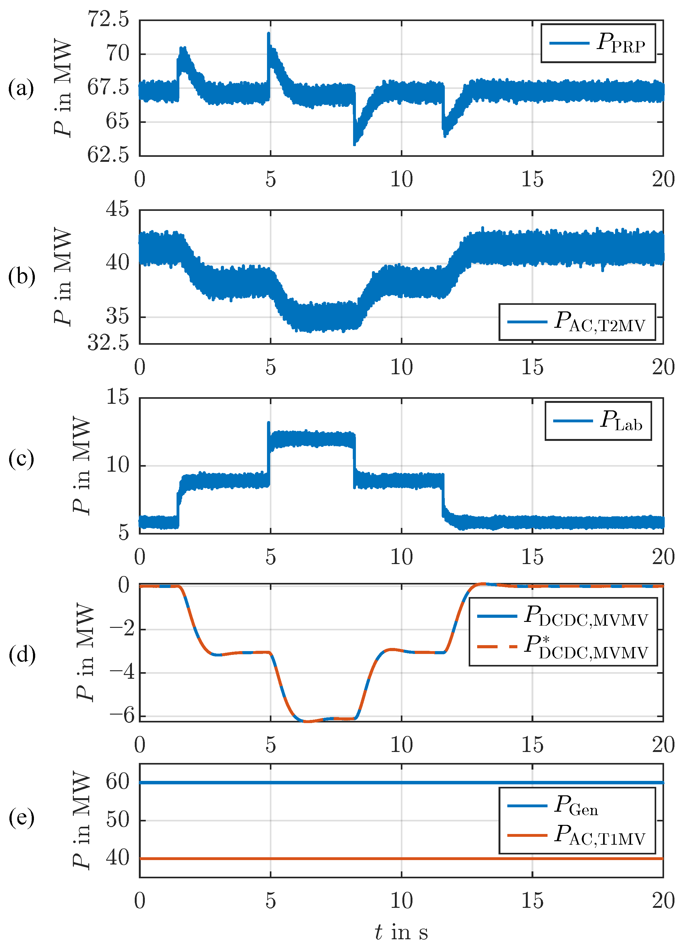 Electronics 14 00730 g017
