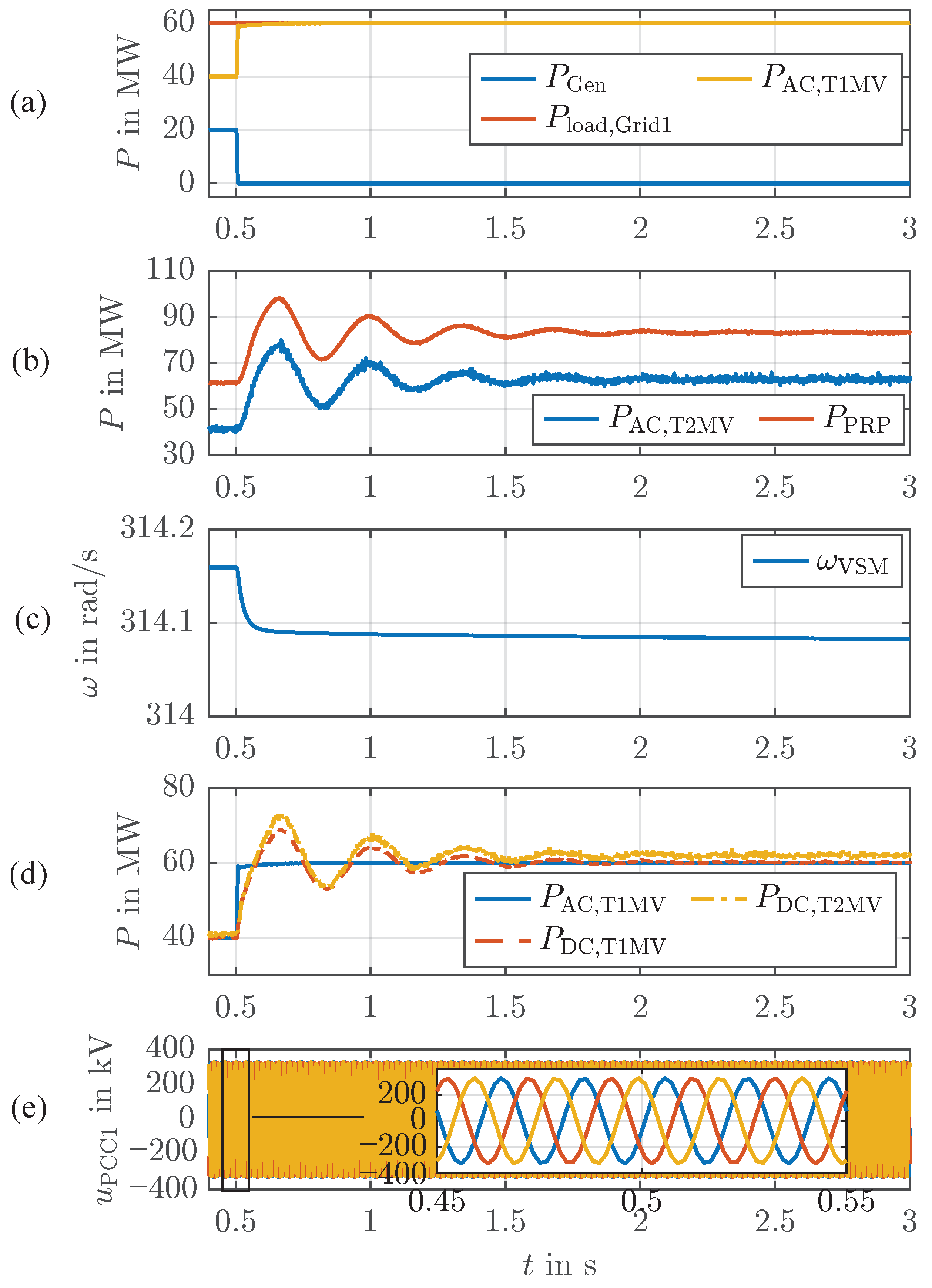 Electronics 14 00730 g019