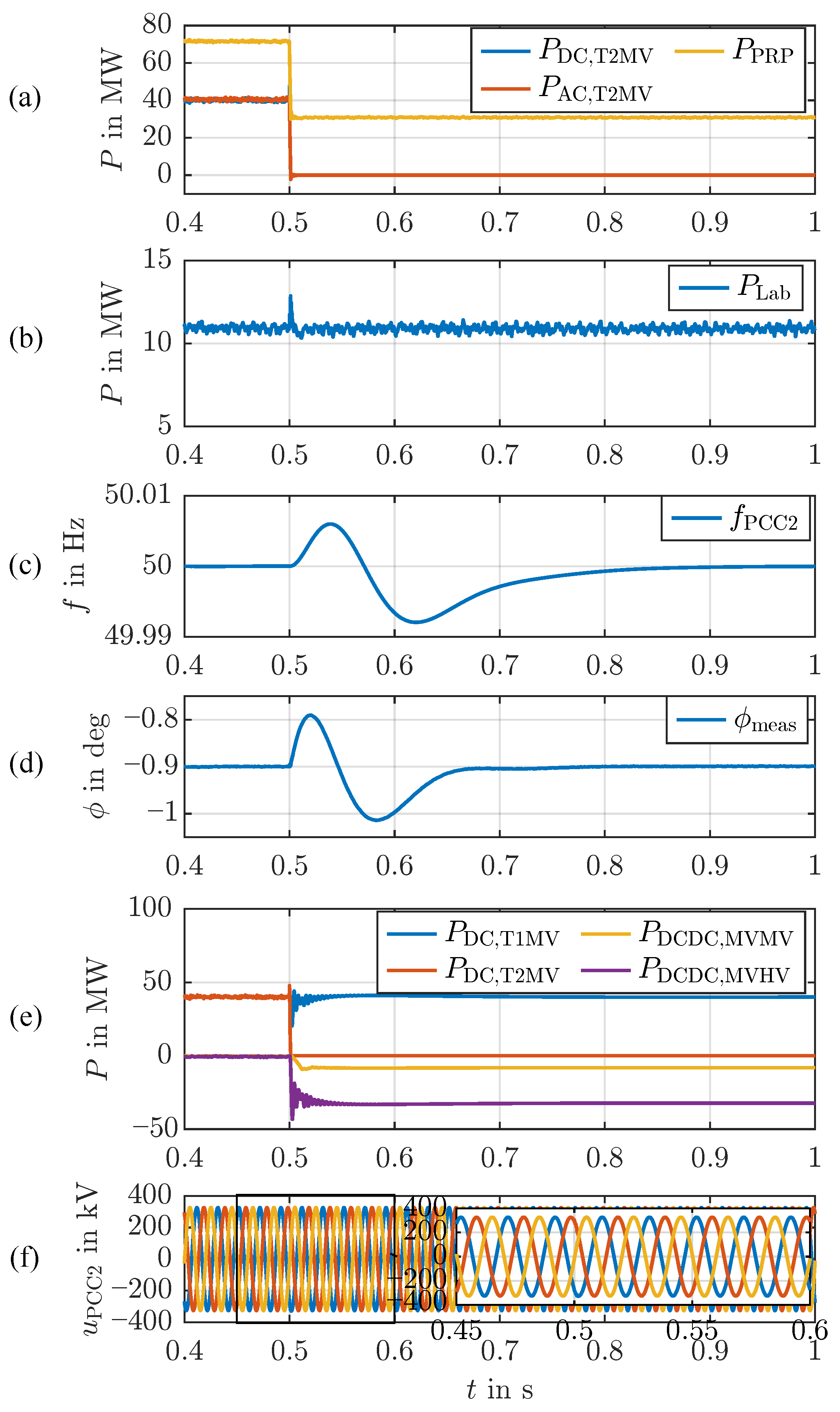Electronics 14 00730 g020