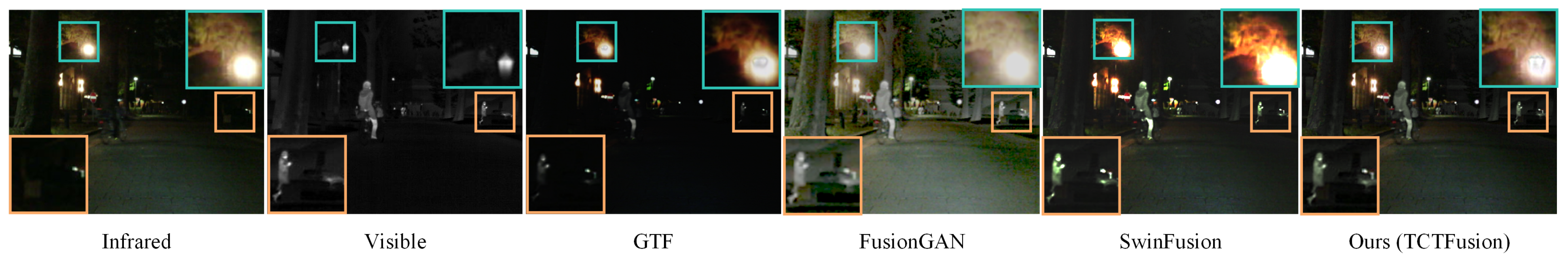 Electronics 14 00731 g001