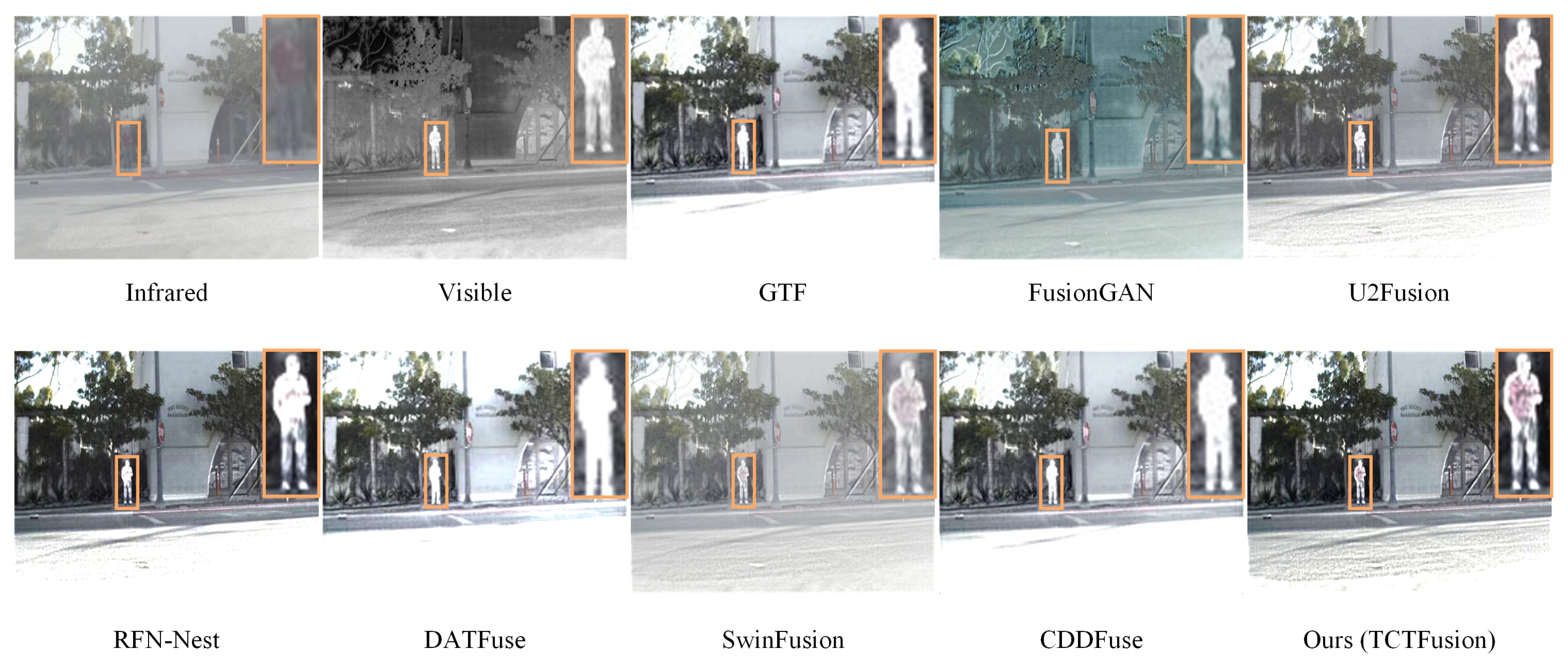 Electronics 14 00731 g009