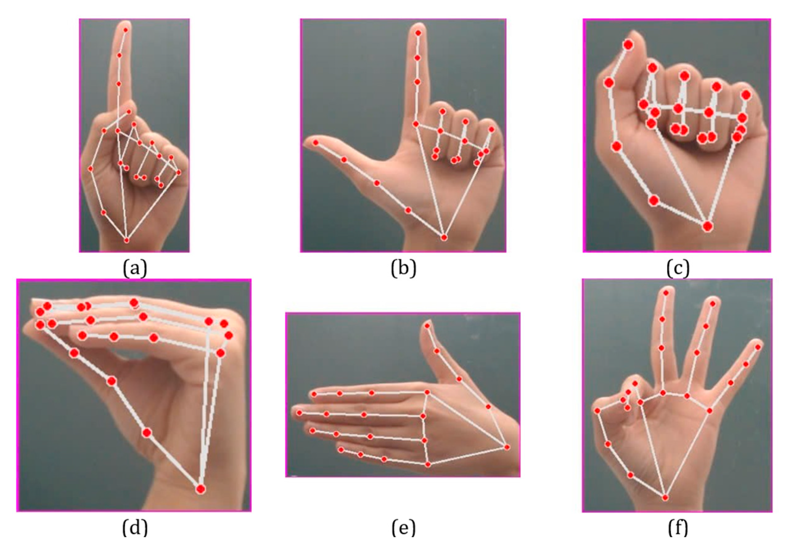Electronics 14 00734 g005