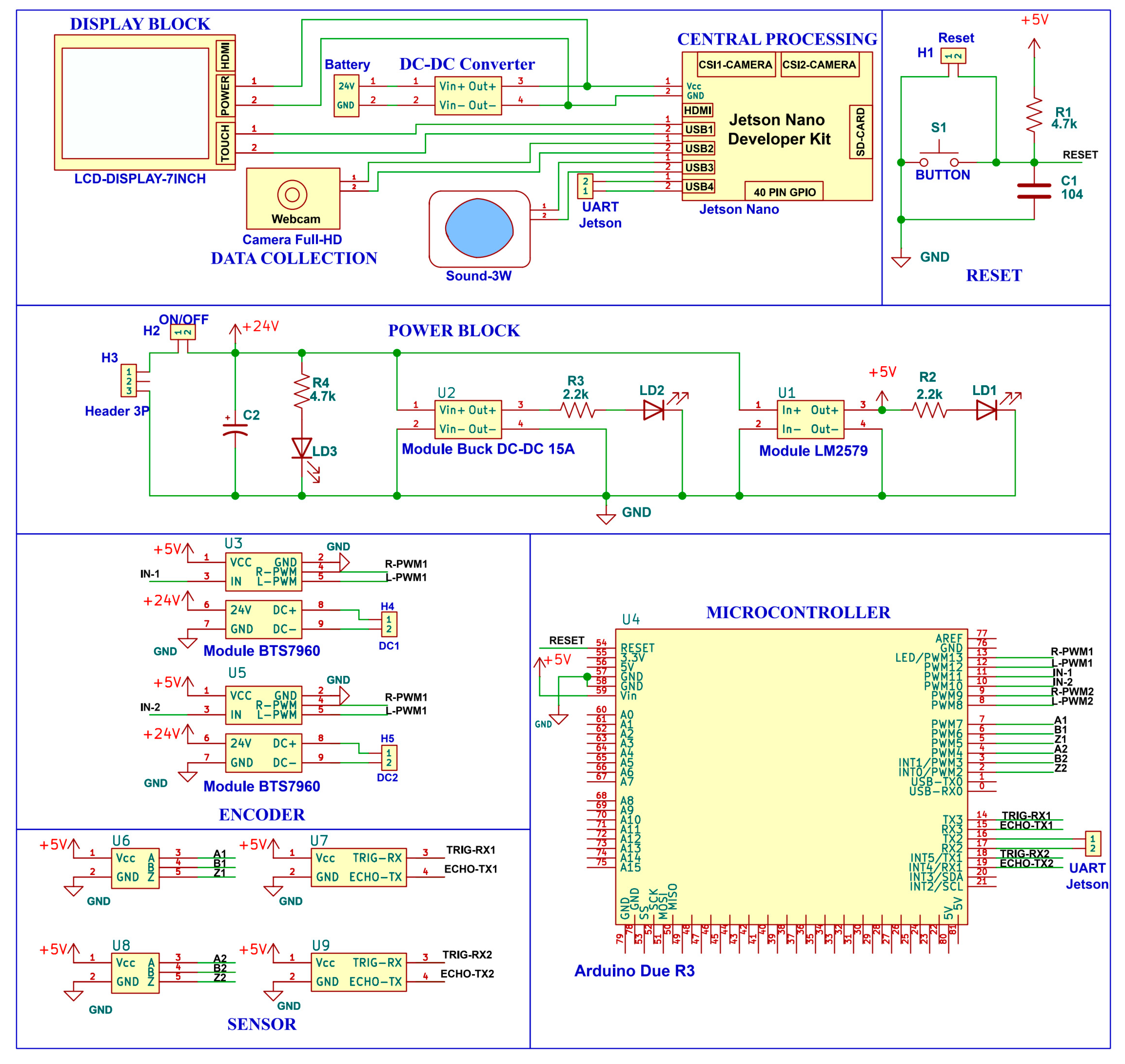 Electronics 14 00734 g009