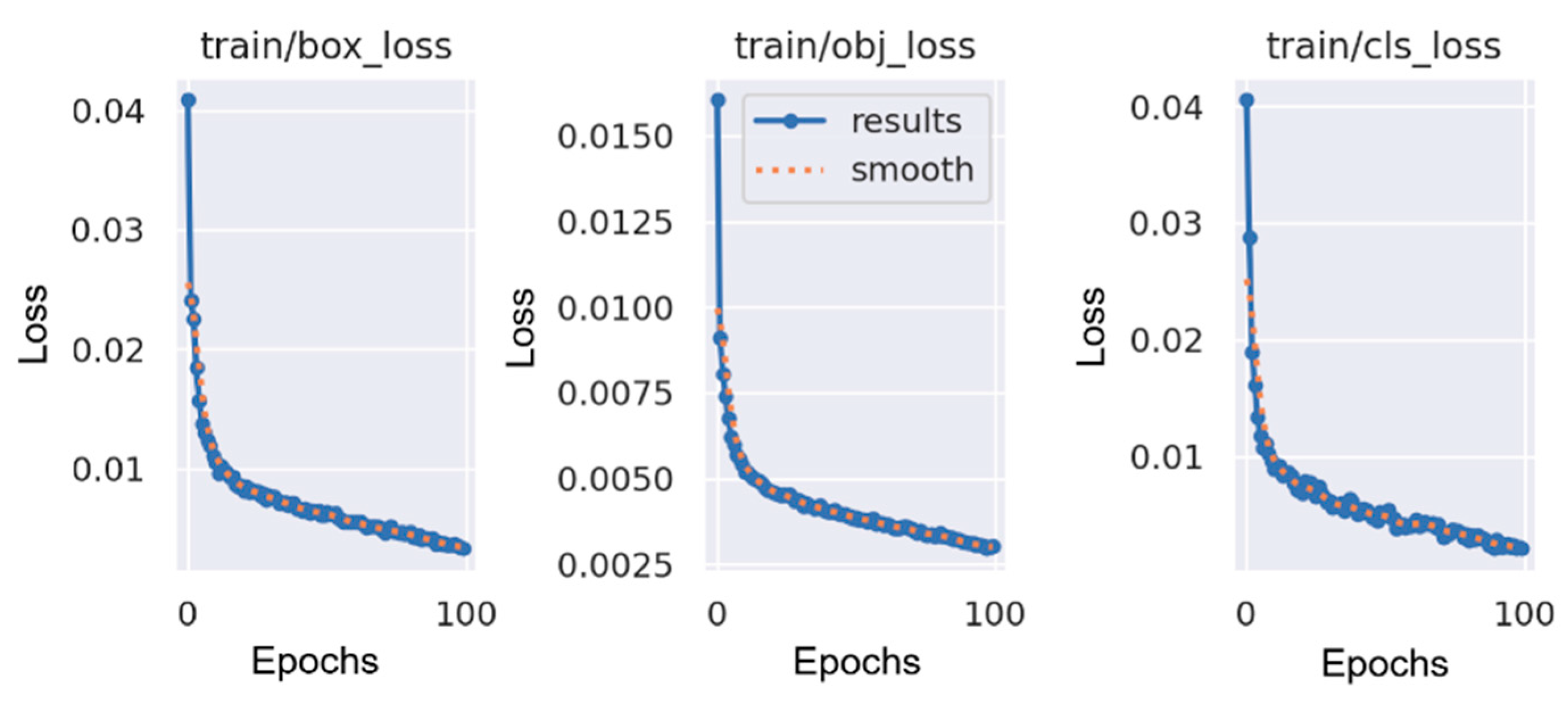 Electronics 14 00734 g010