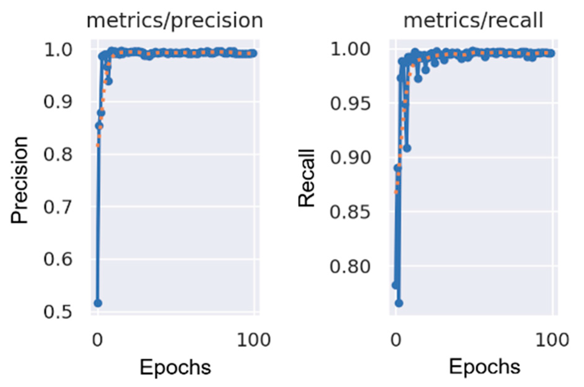 Electronics 14 00734 g012