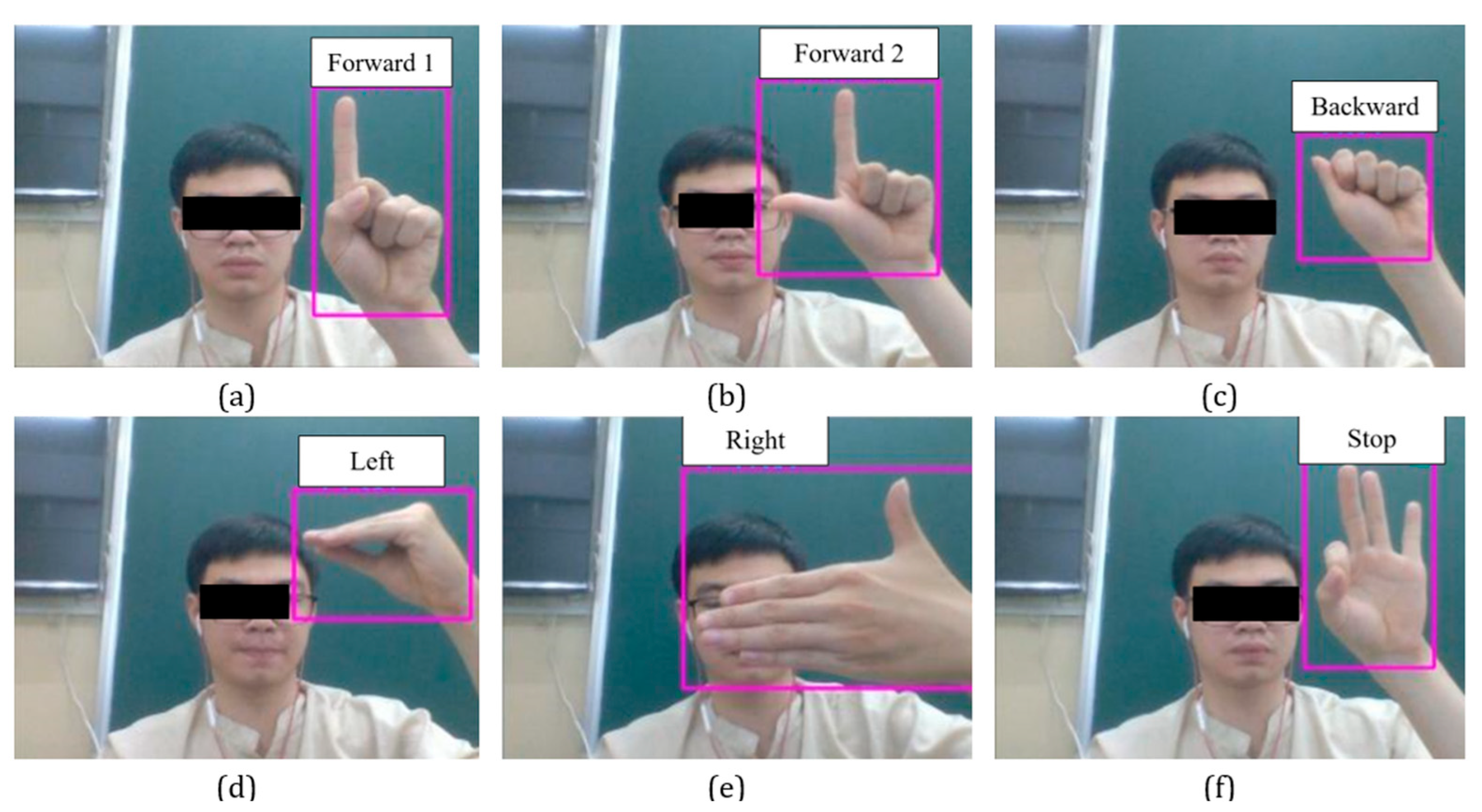 Electronics 14 00734 g014